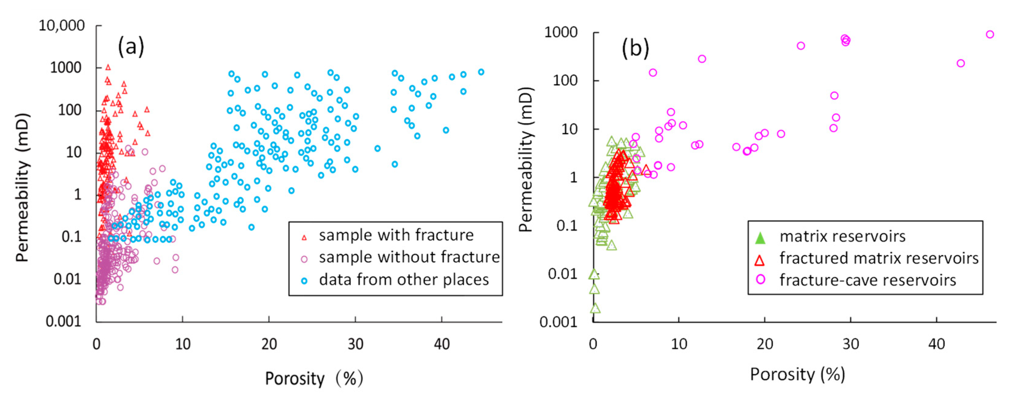 Energies 16 05586 g003
