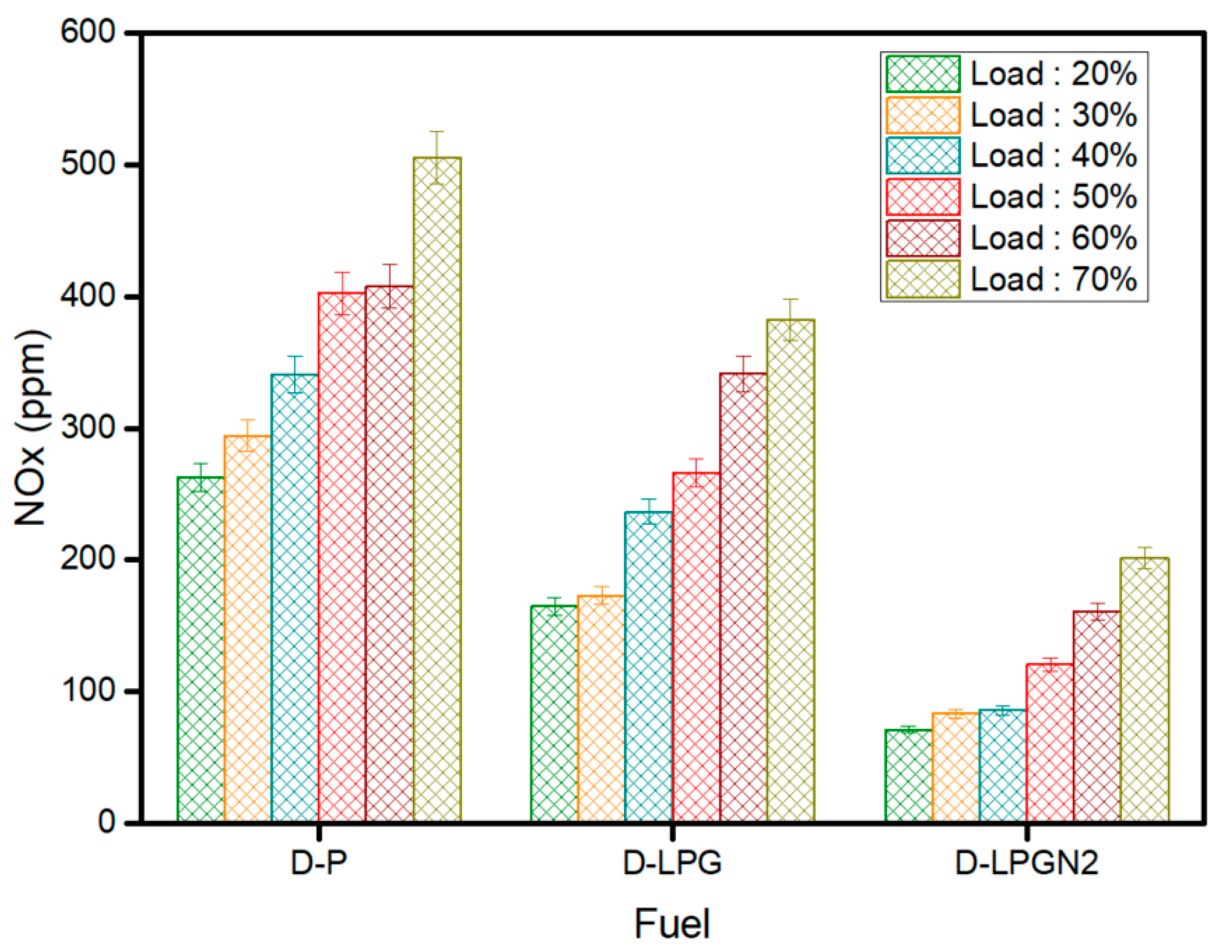 Energies 16 05587 g011 Energies 16 05587 g011