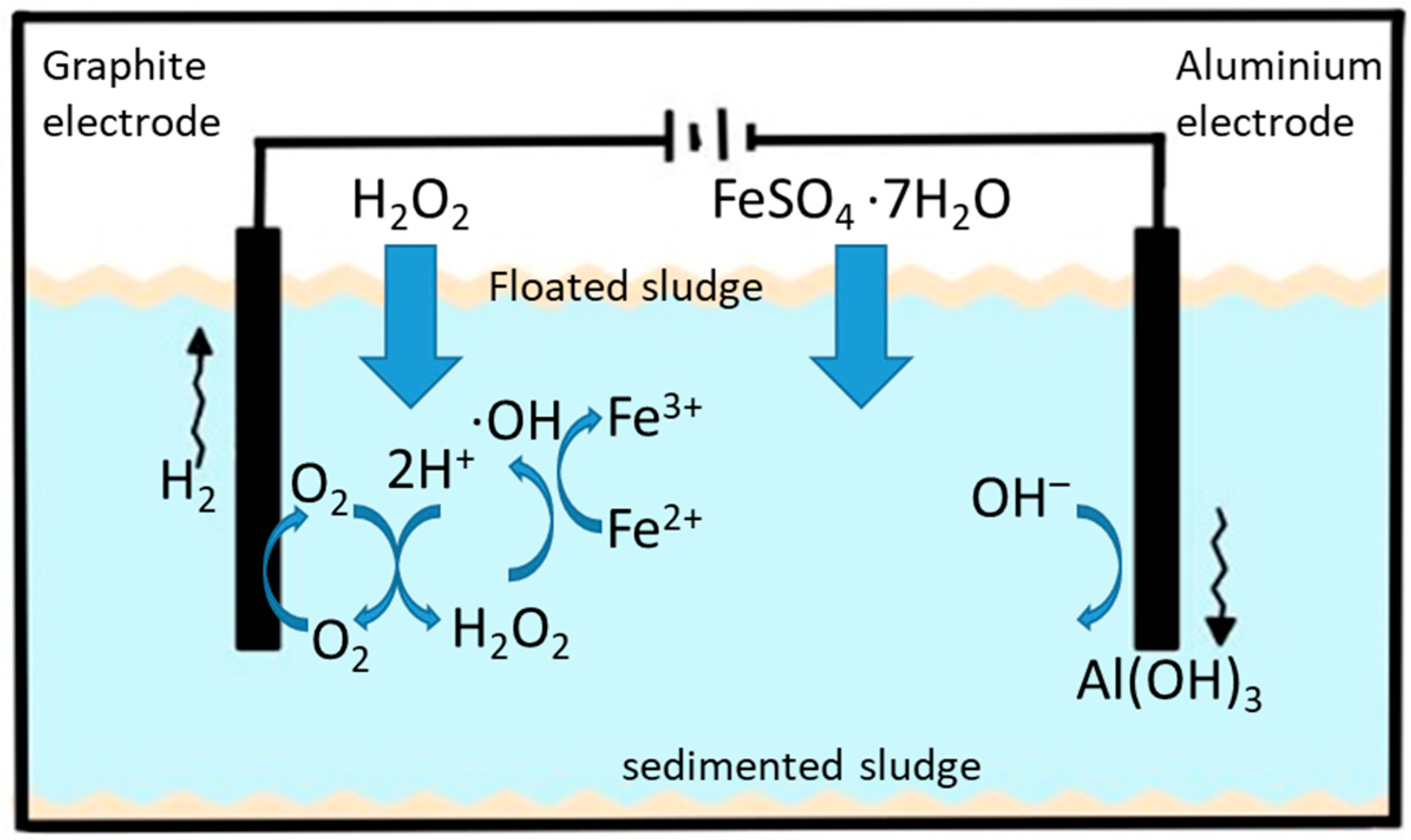 Energies 16 05591 g002