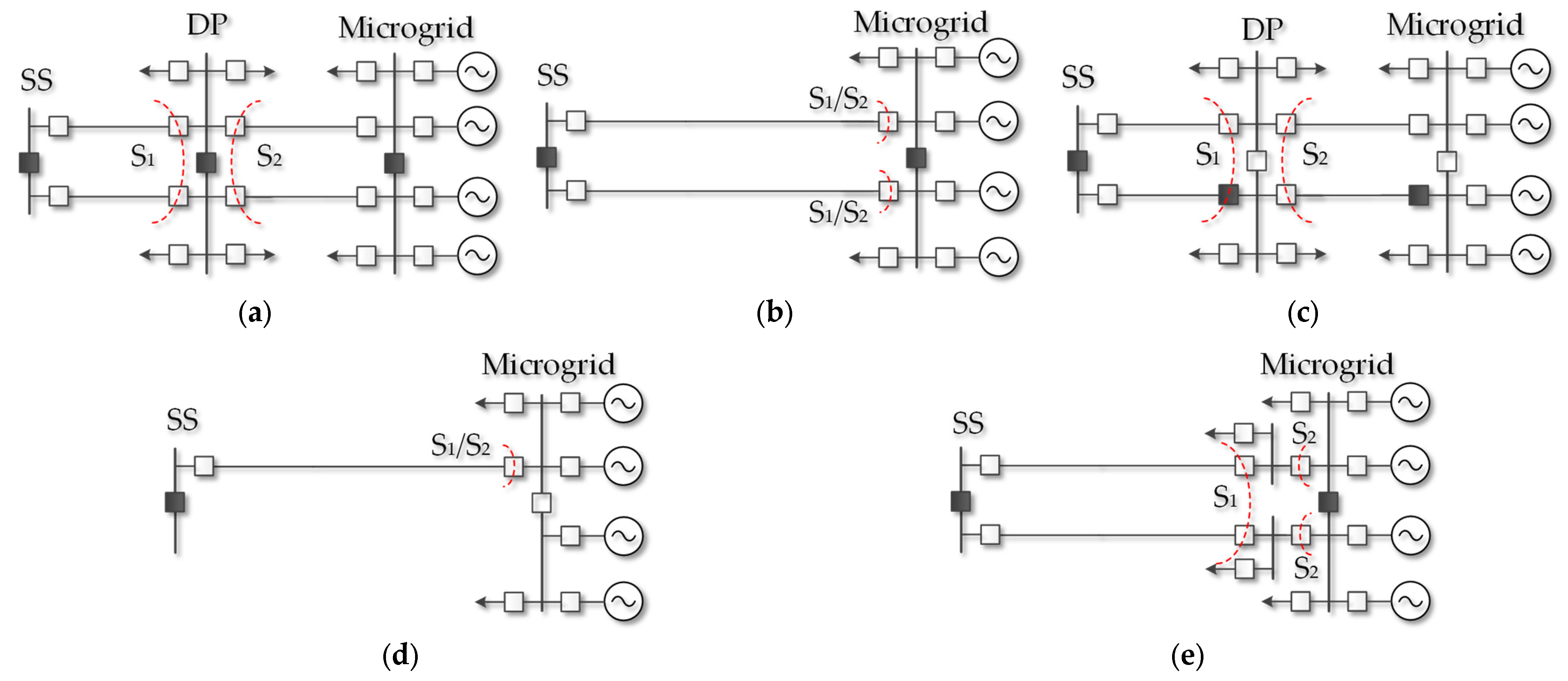 Energies 16 05607 g001