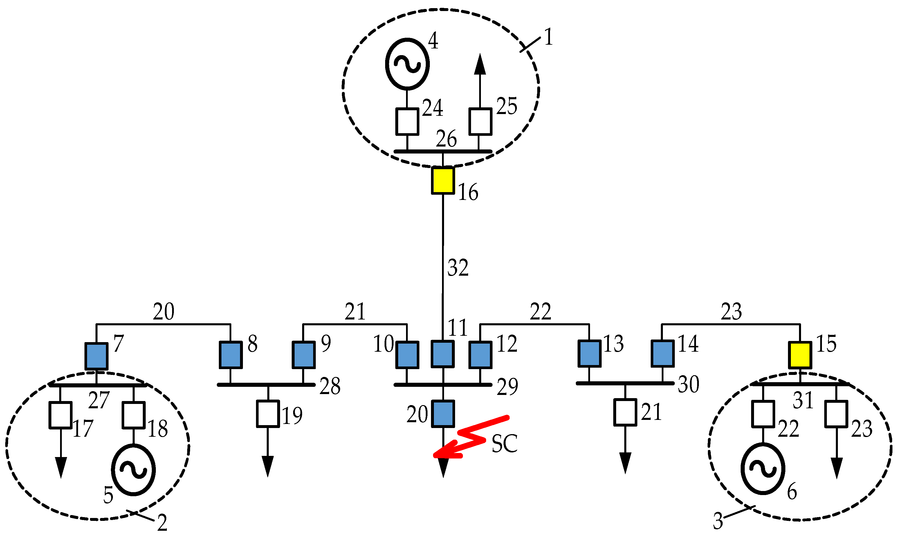 Energies 16 05607 g006