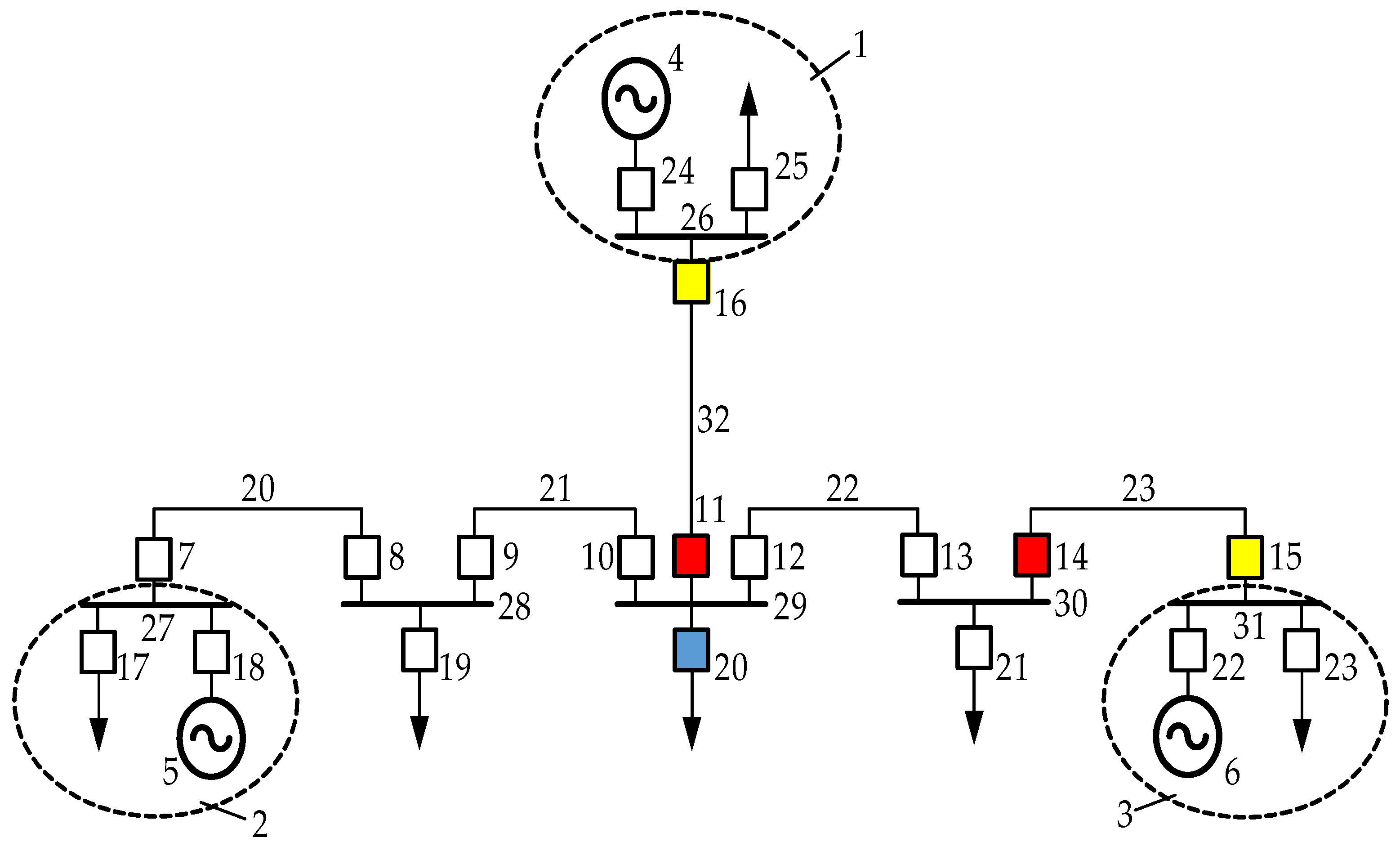 Energies 16 05607 g007