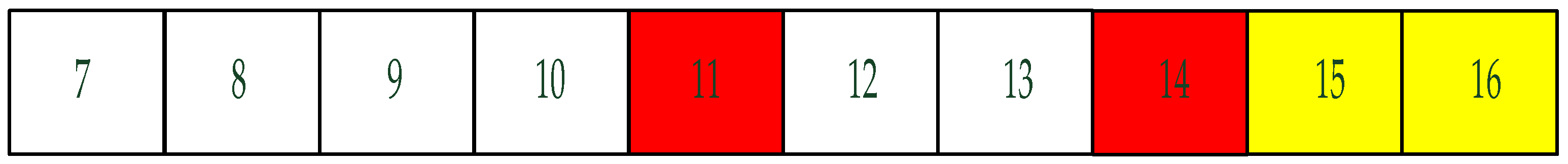 Energies 16 05607 g008