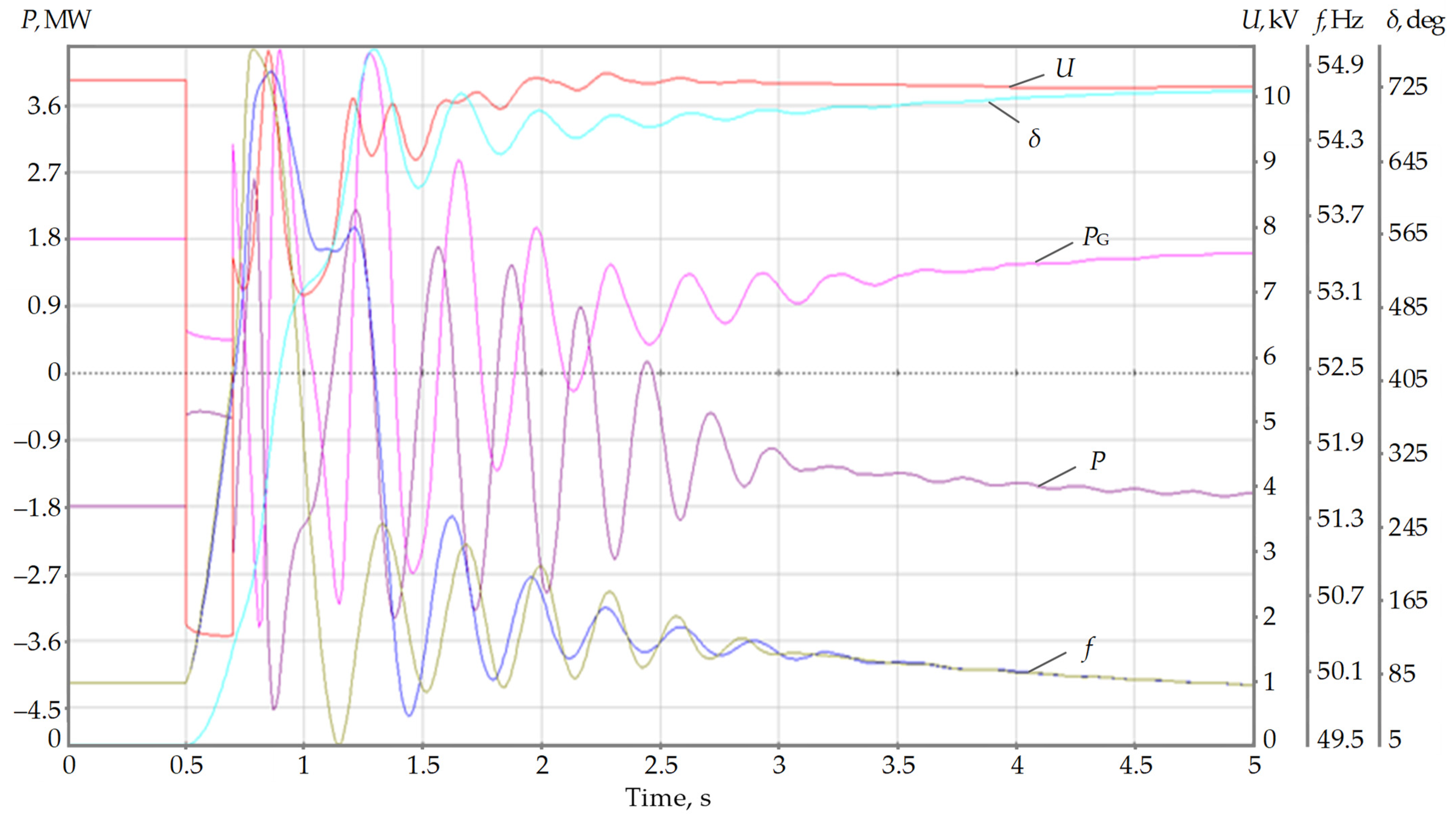 Energies 16 05607 g011