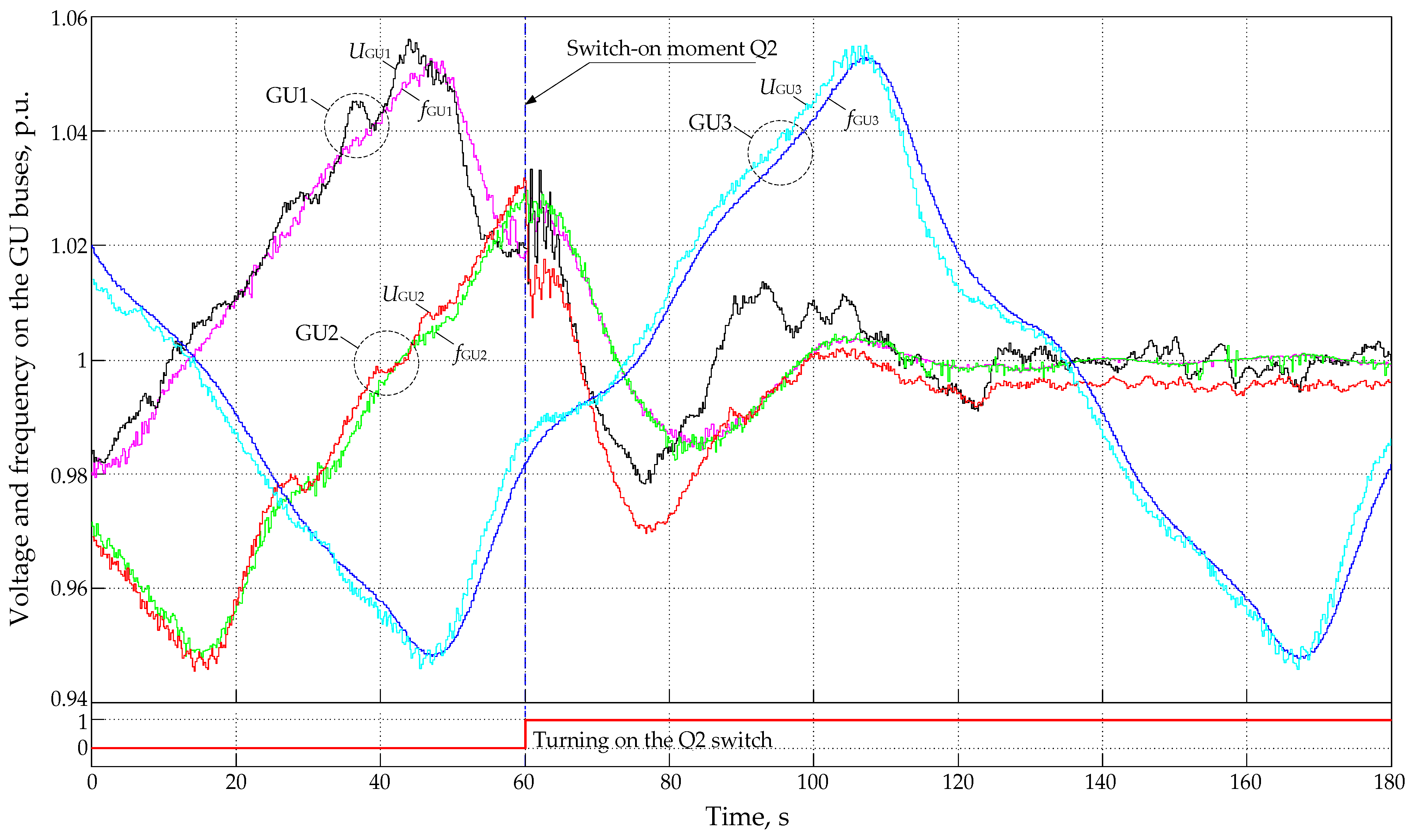 Energies 16 05607 g014