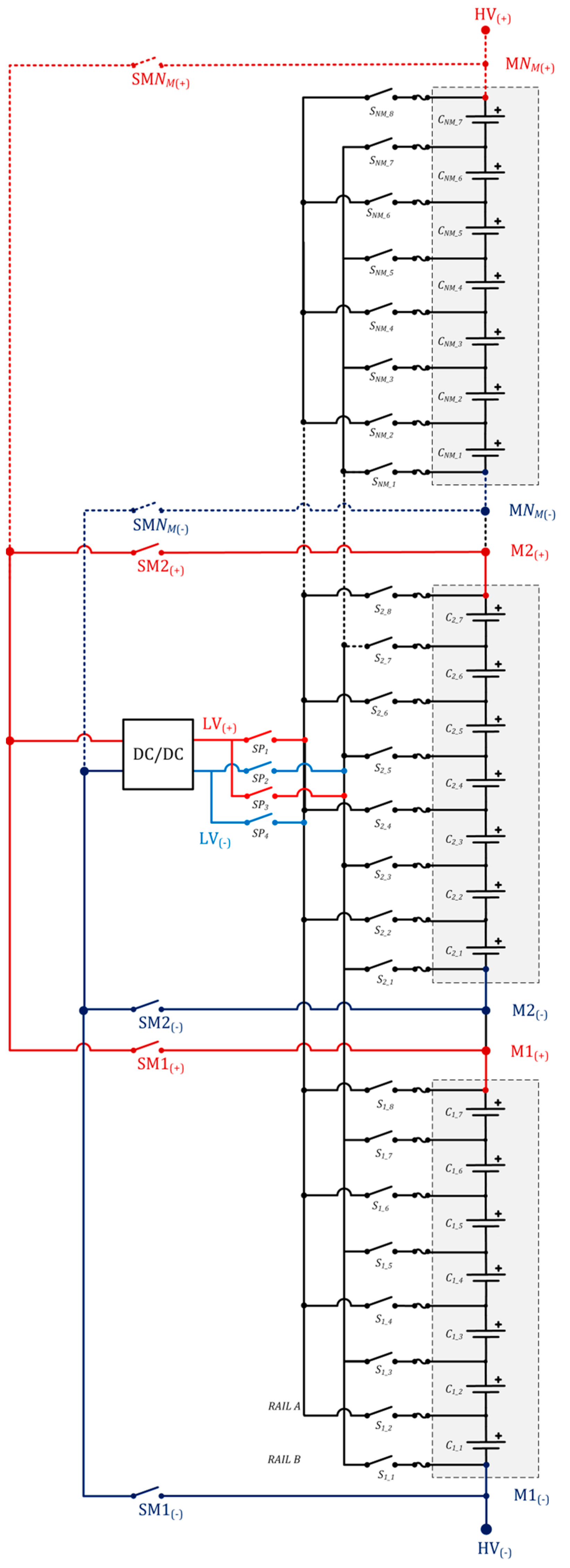 Energies 16 05608 g004 Energies 16 05608 g004
