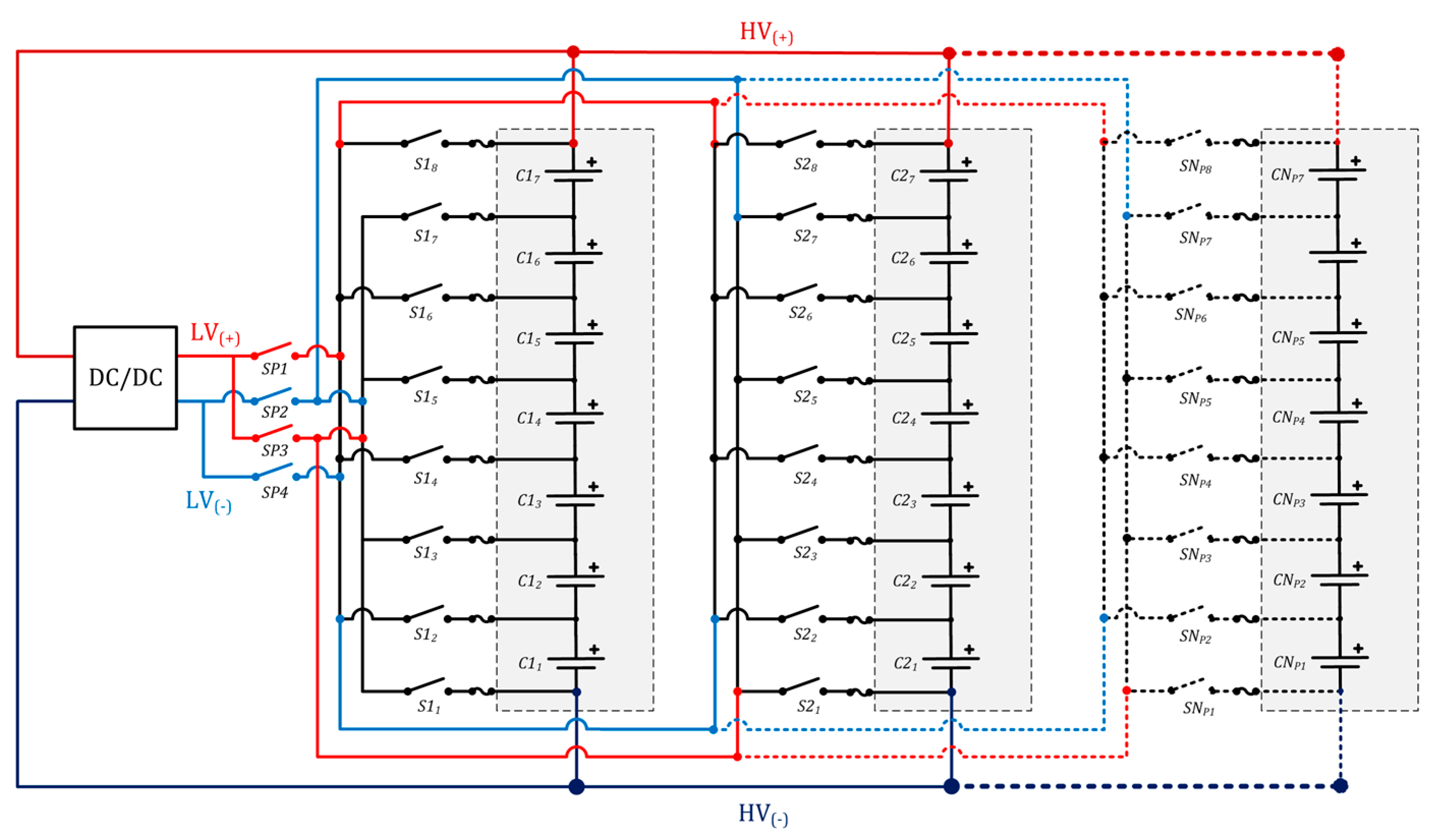 Energies 16 05608 g005 Energies 16 05608 g005