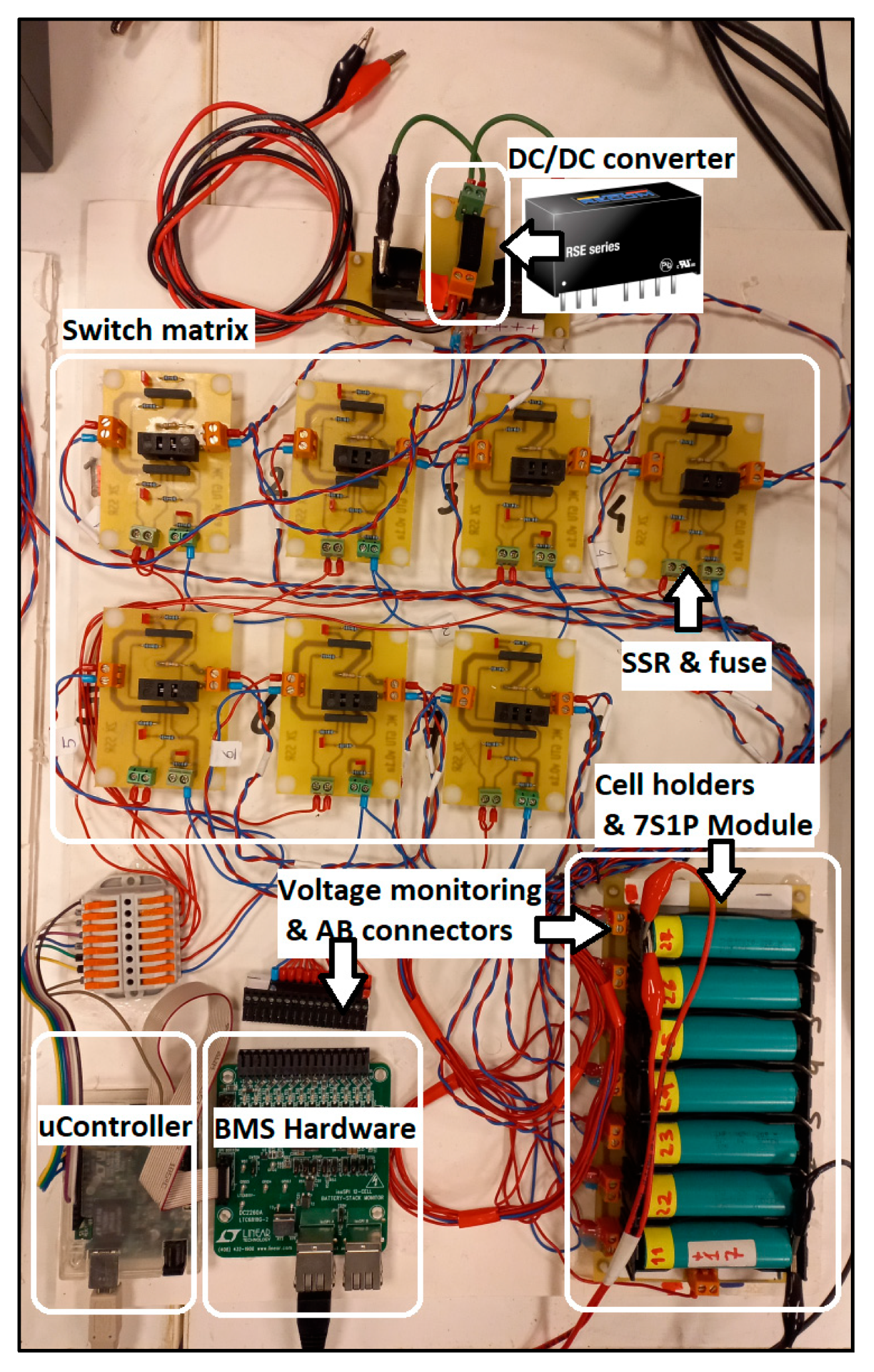 Energies 16 05608 g008 Energies 16 05608 g008