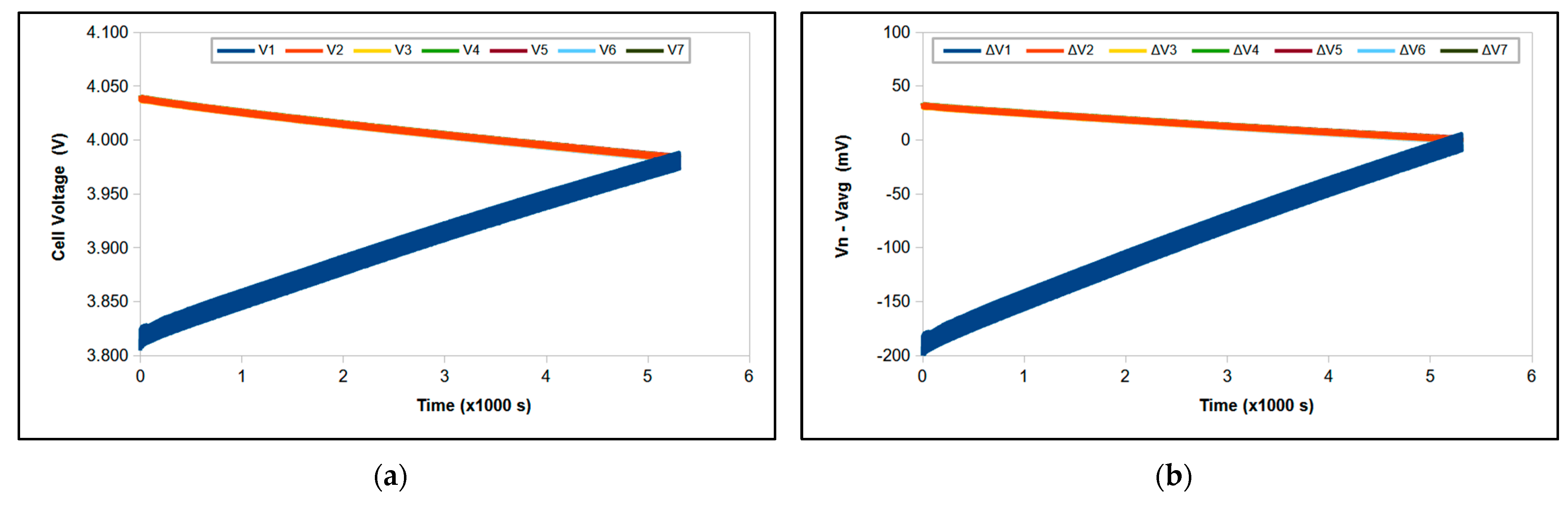 Energies 16 05608 g010 Energies 16 05608 g010