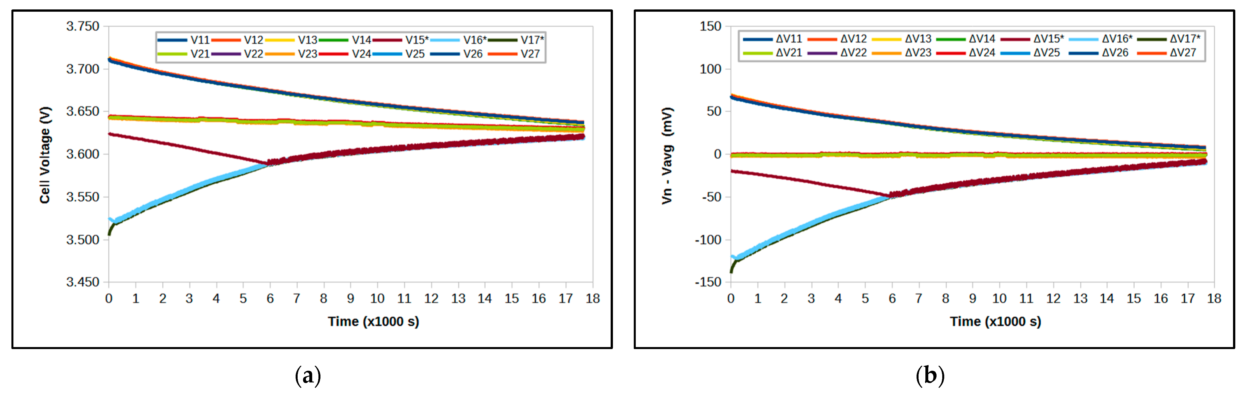 Energies 16 05608 g011 Energies 16 05608 g011
