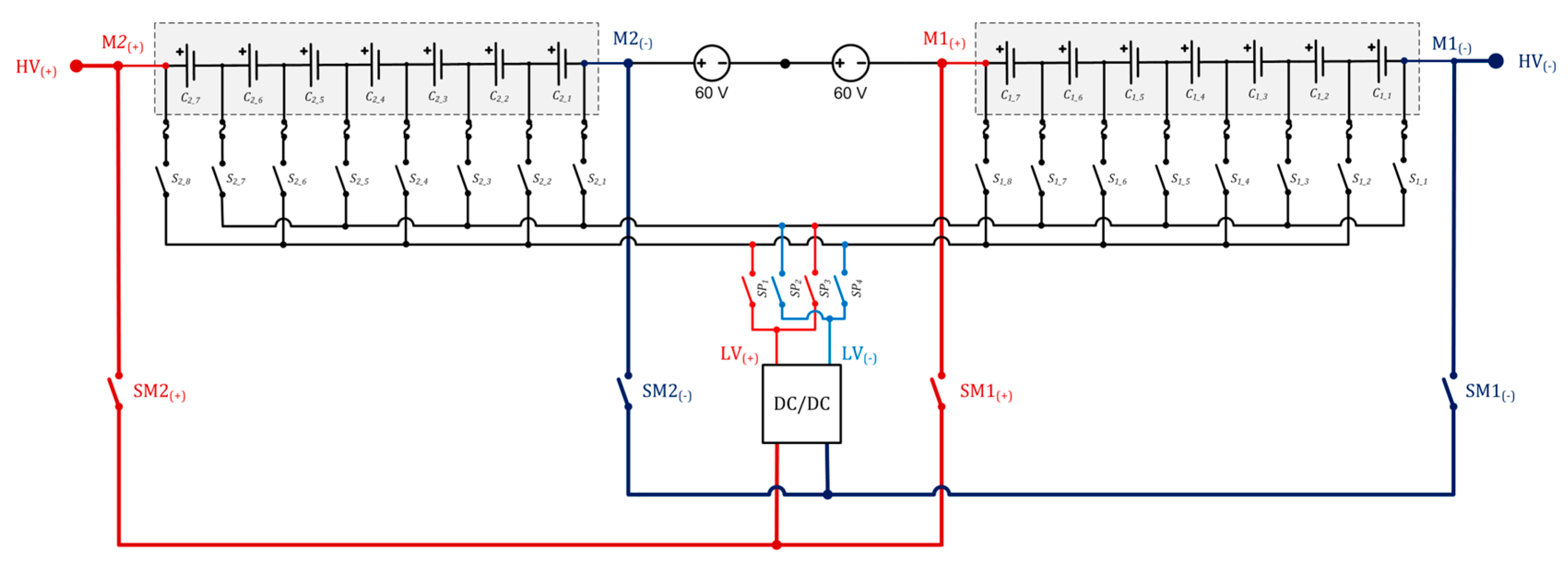 Energies 16 05608 g012 Energies 16 05608 g012