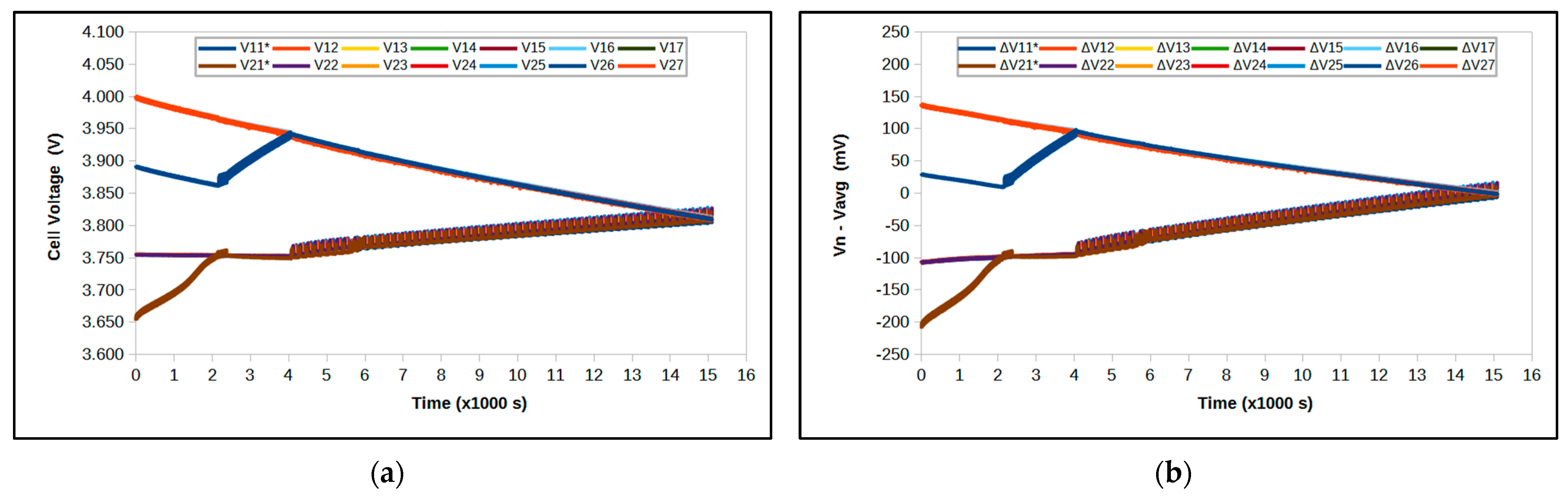 Energies 16 05608 g013 Energies 16 05608 g013