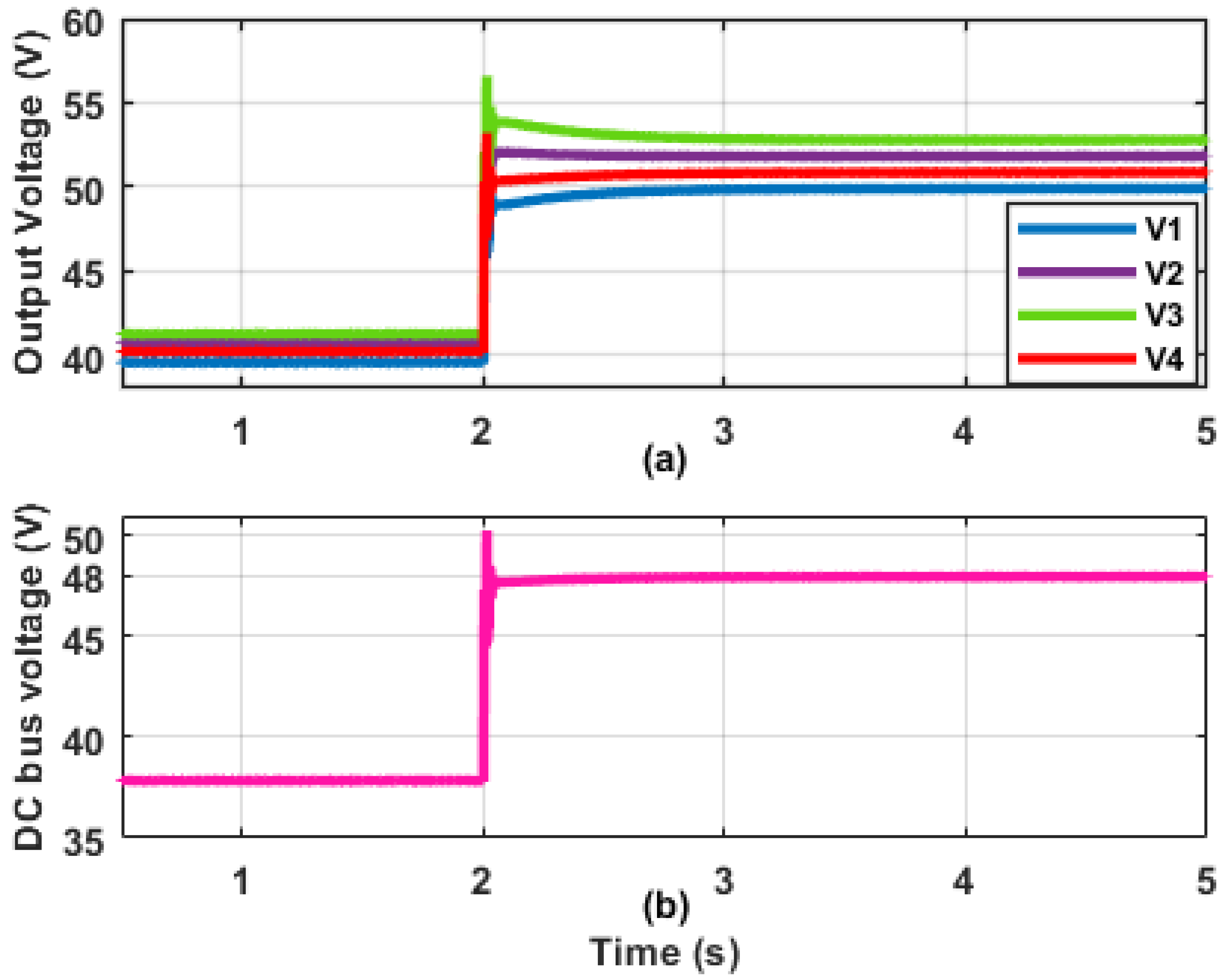 Energies 16 05611 g004