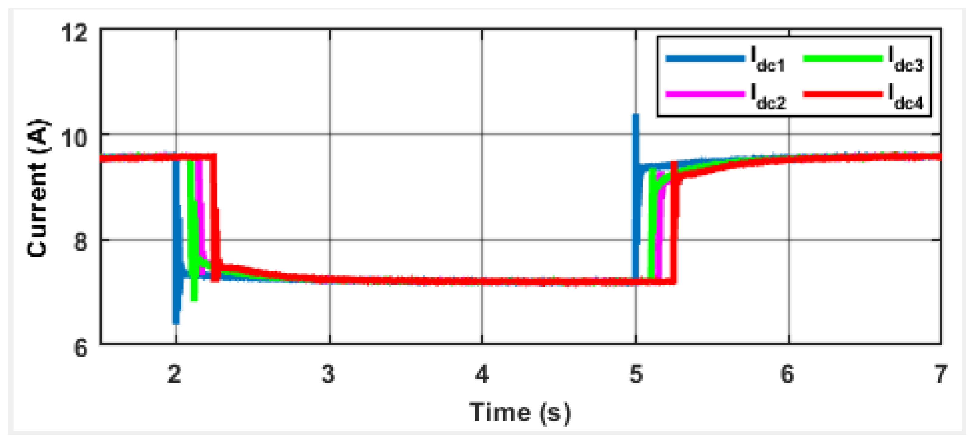 Energies 16 05611 g009