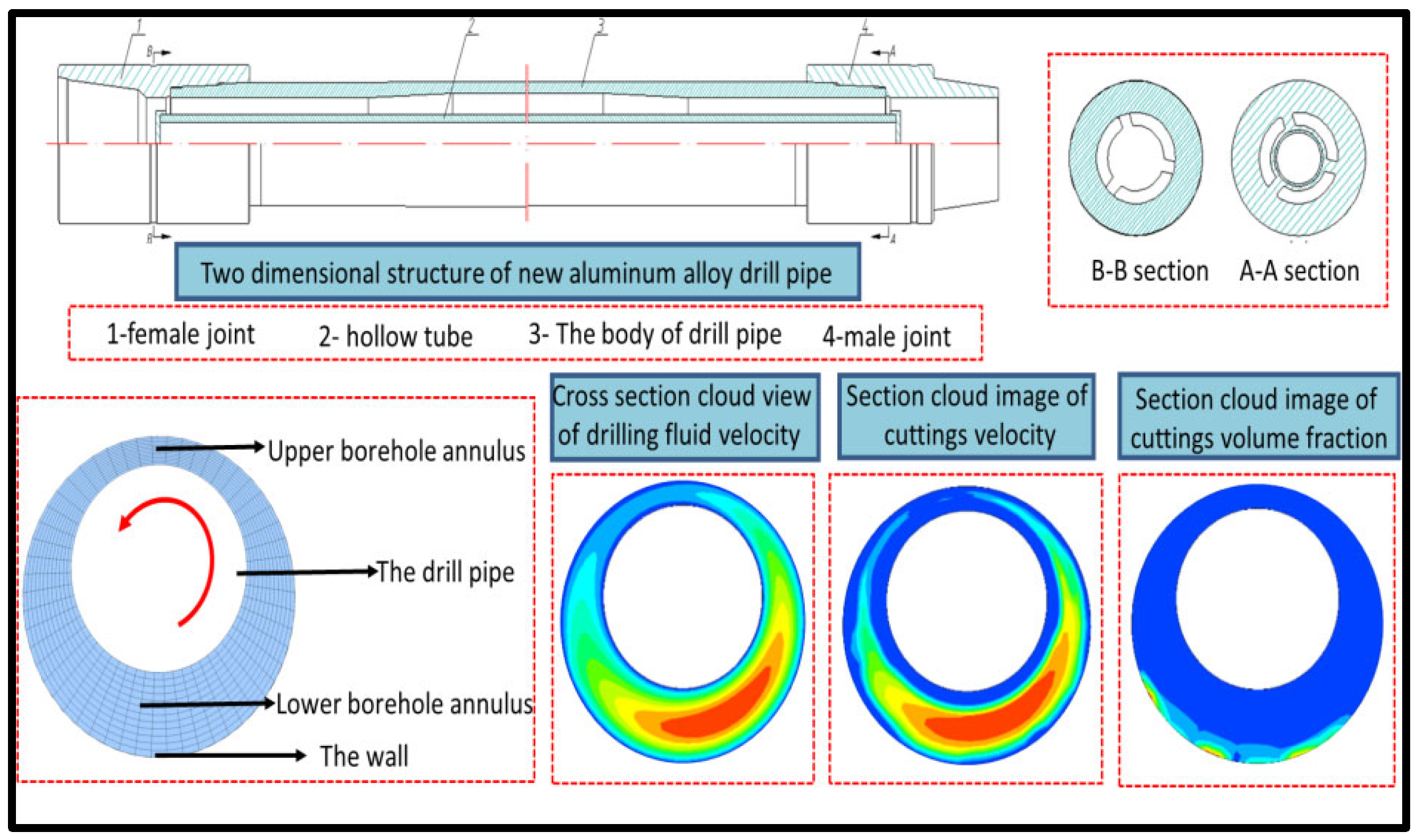 Energies 16 05618 g001