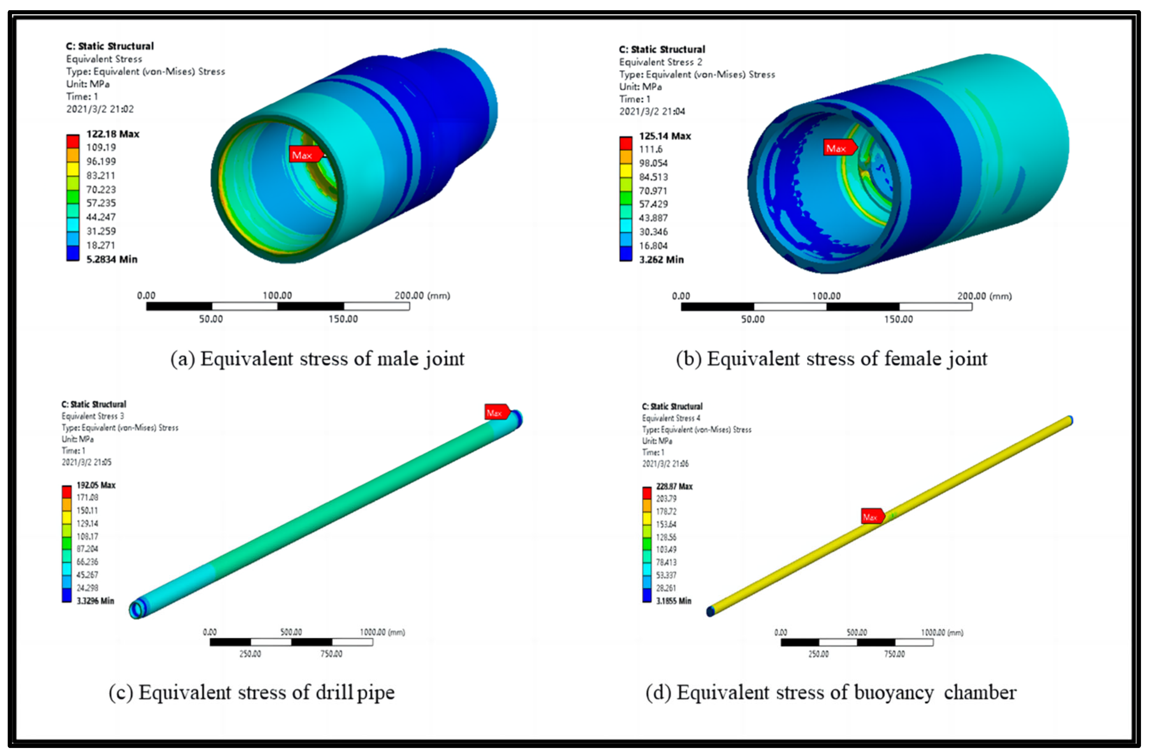 Energies 16 05618 g004