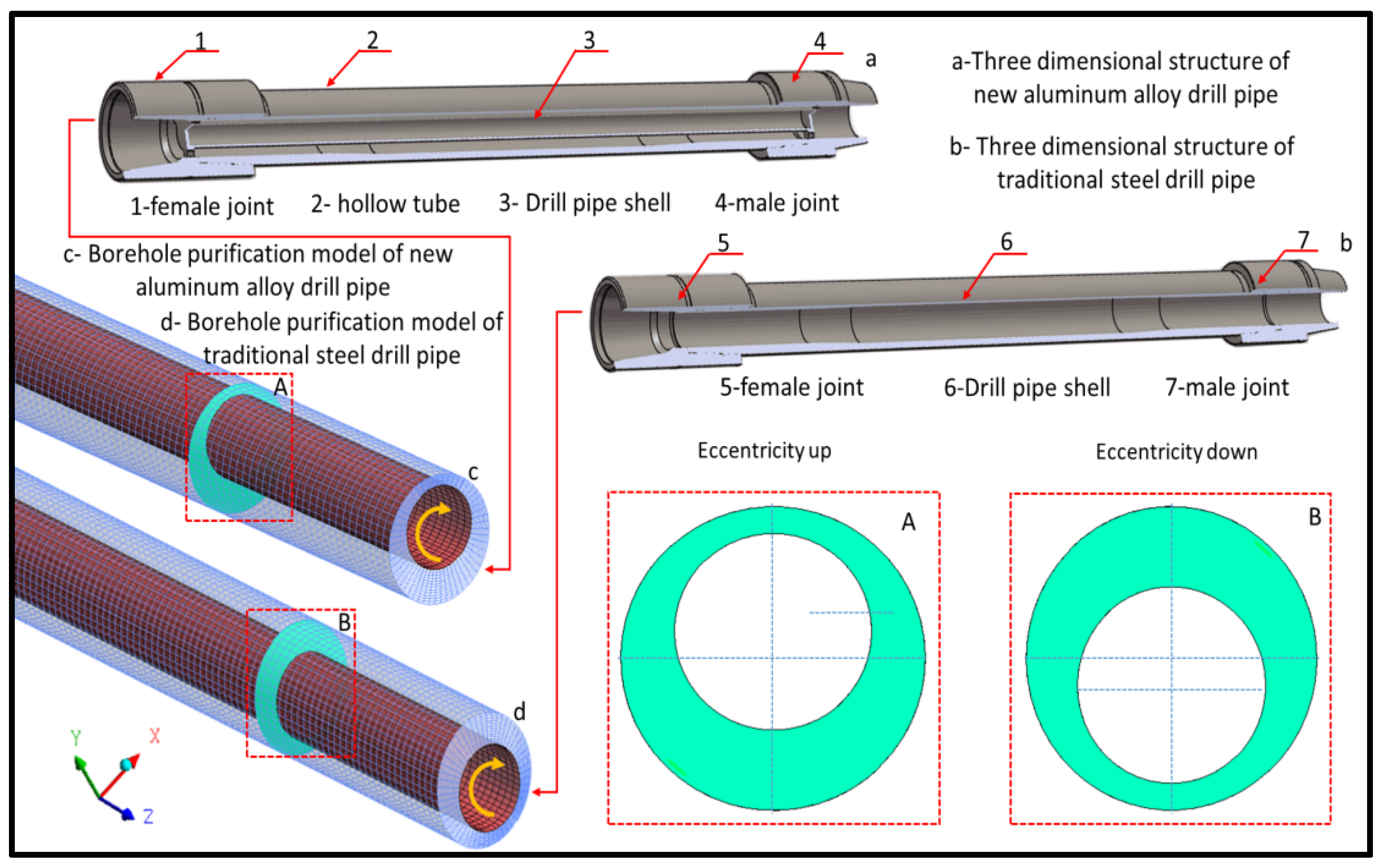 Energies 16 05618 g005