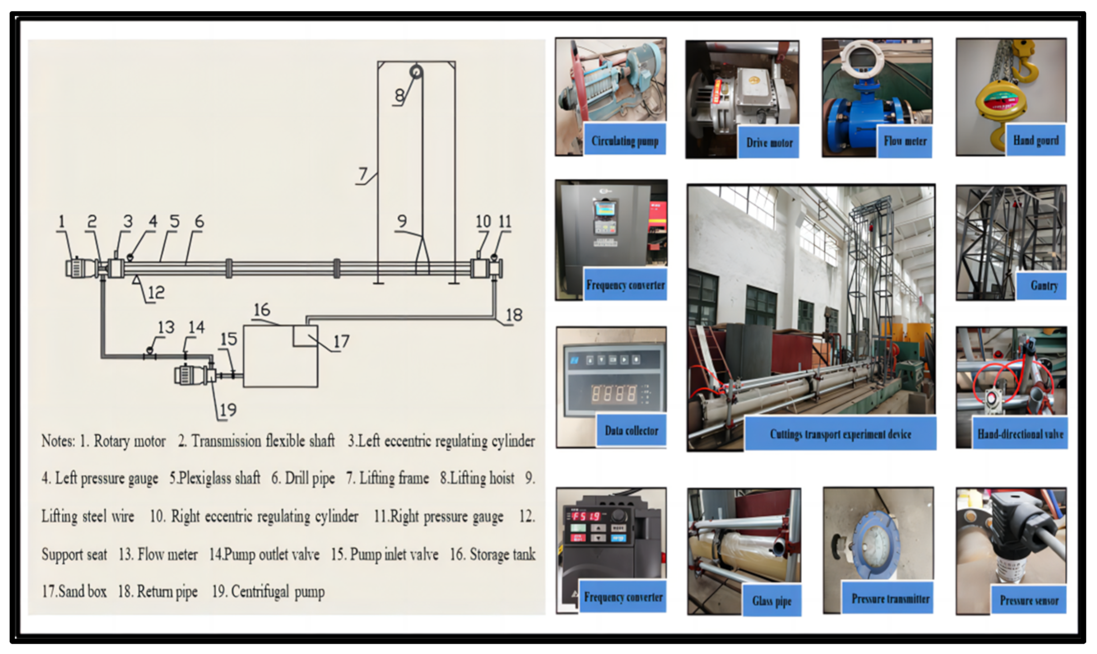 Energies 16 05618 g007