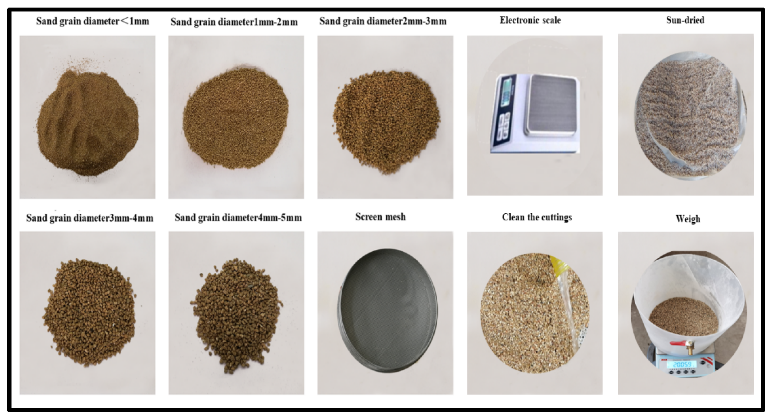 Energies 16 05618 g008