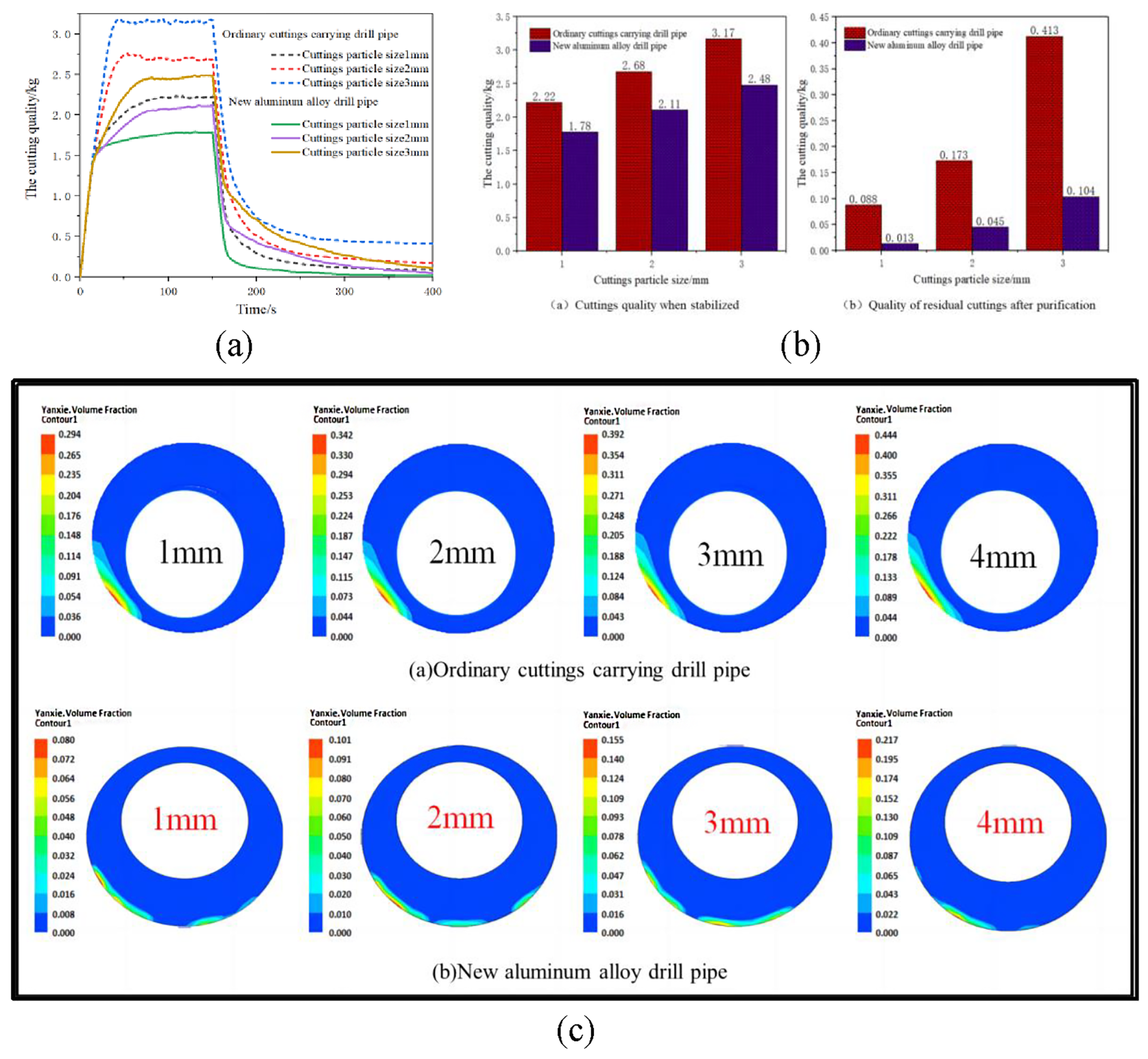Energies 16 05618 g011