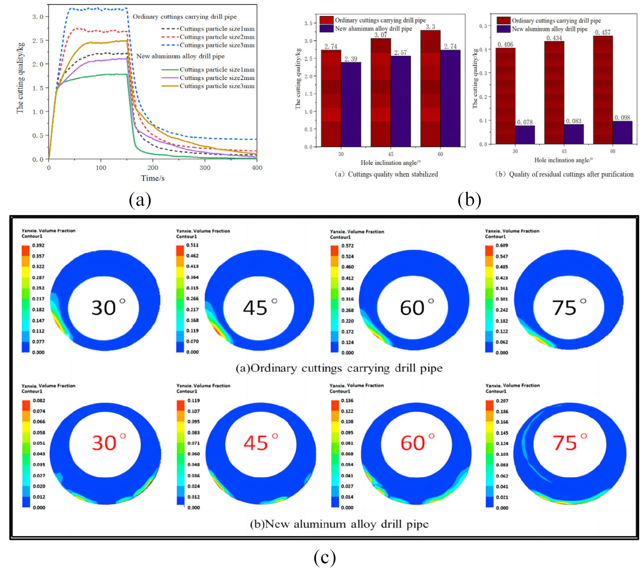 Energies 16 05618 g012