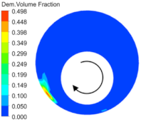 Energies 16 05618 i002