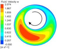 Energies 16 05618 i003