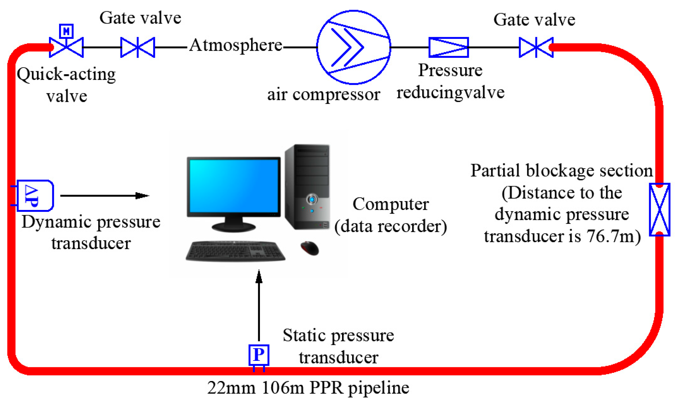 Energies 16 05620 g001