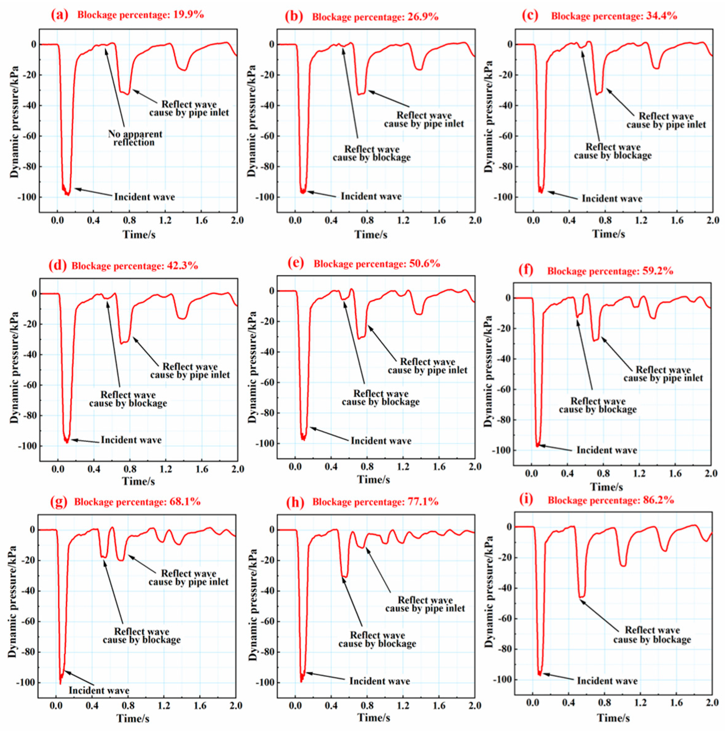 Energies 16 05620 g003