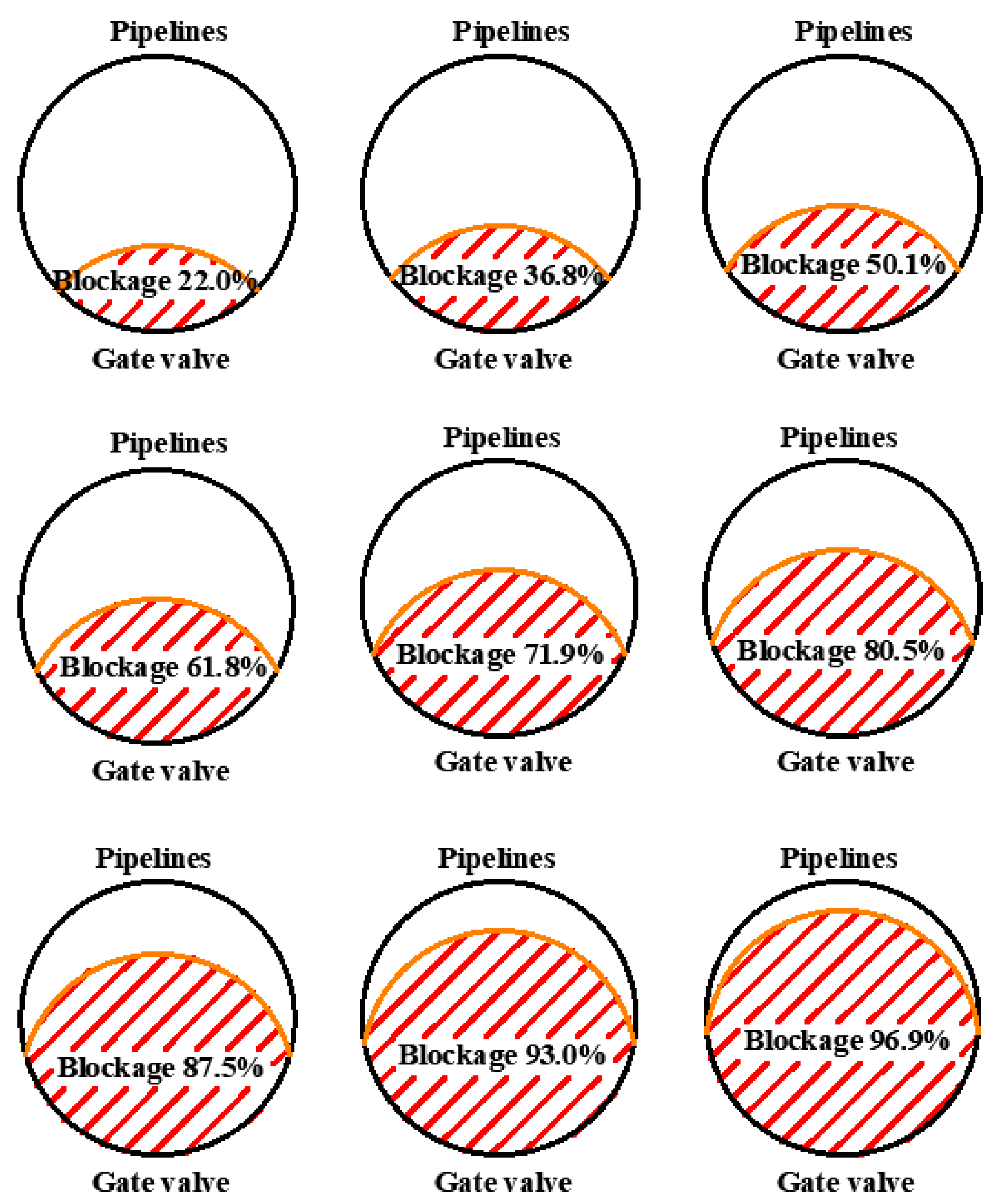 Energies 16 05620 g004