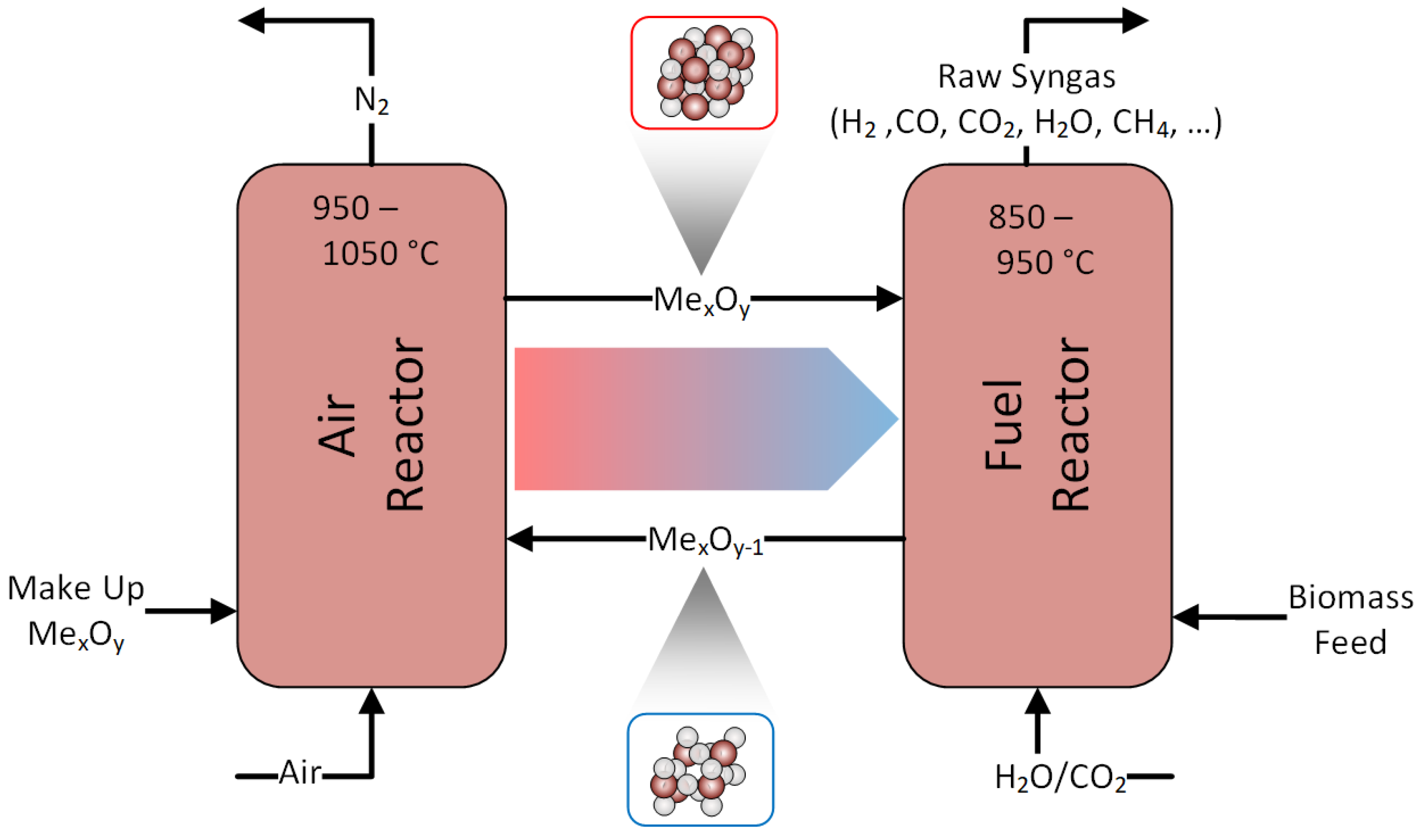 Energies 16 05630 g001 Energies 16 05630 g001