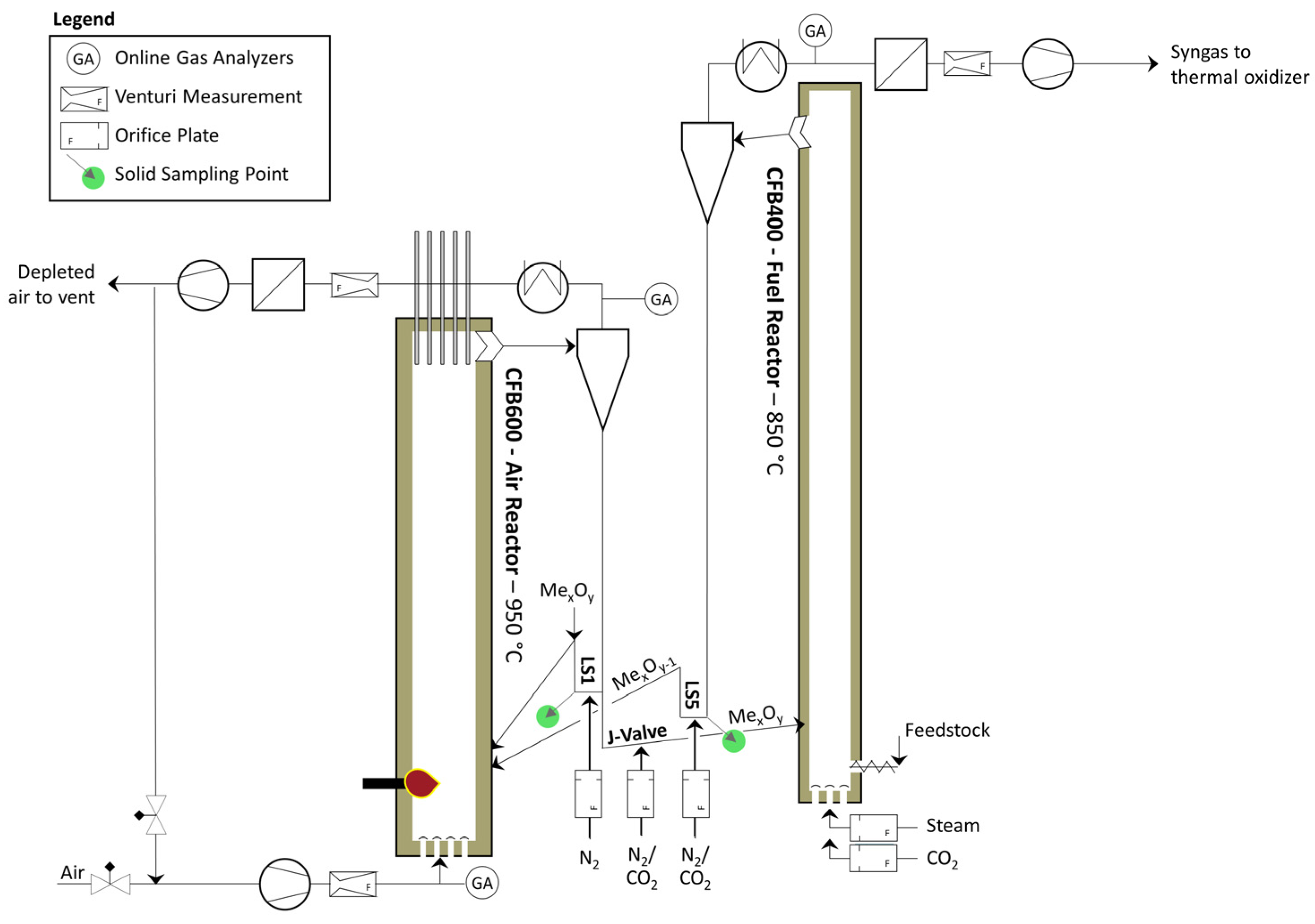 Energies 16 05630 g002 Energies 16 05630 g002