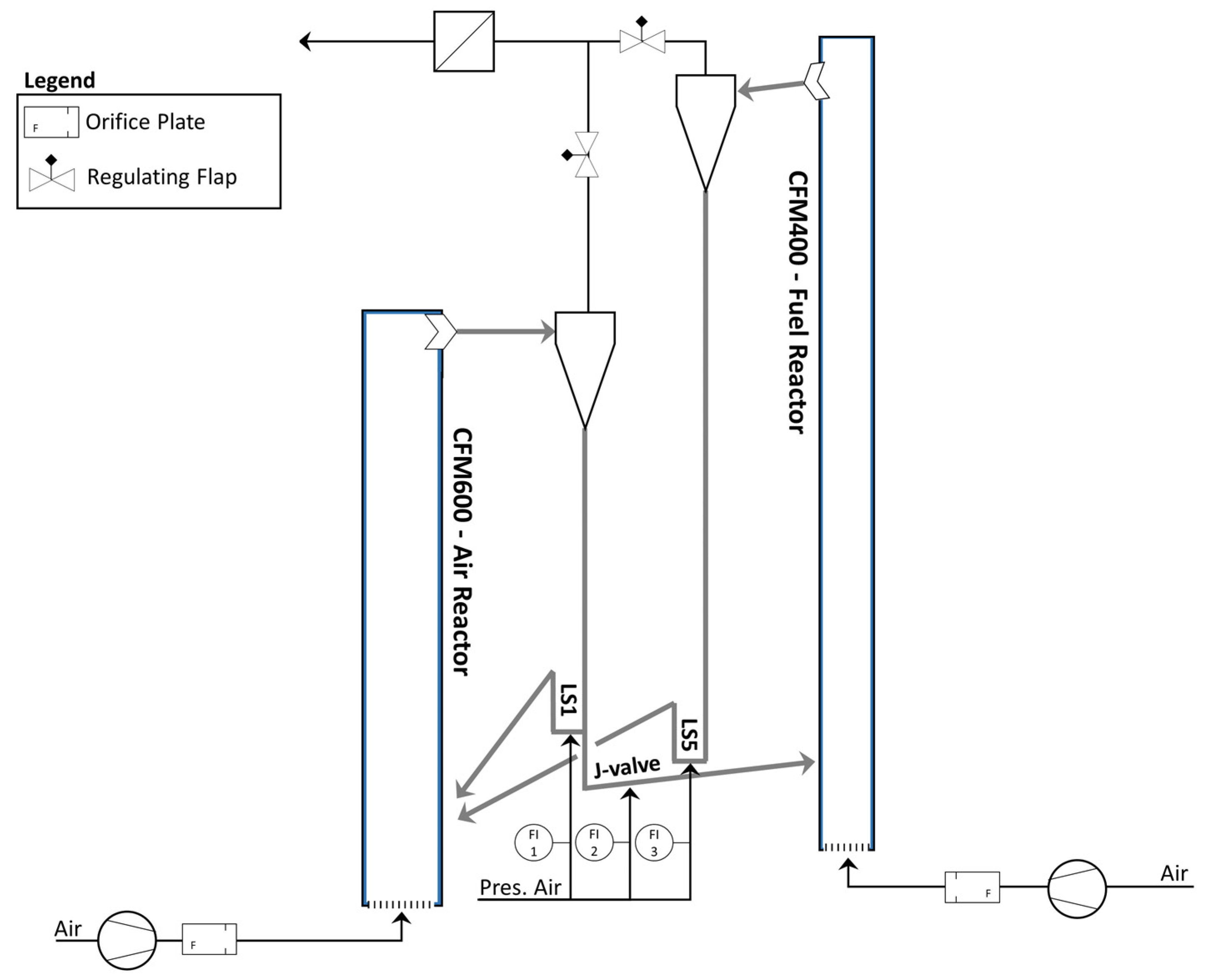 Energies 16 05630 g003 Energies 16 05630 g003