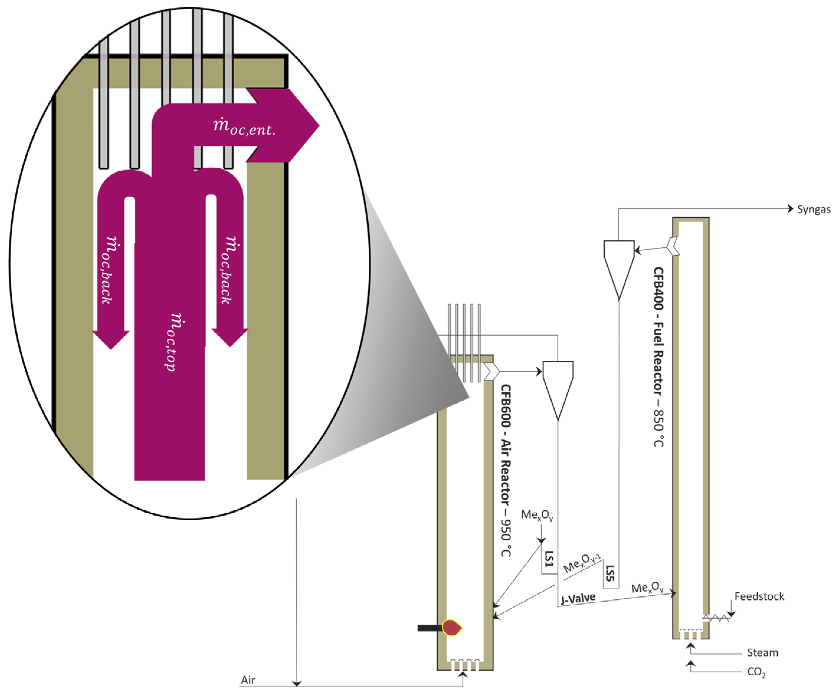 Energies 16 05630 g004 Energies 16 05630 g004