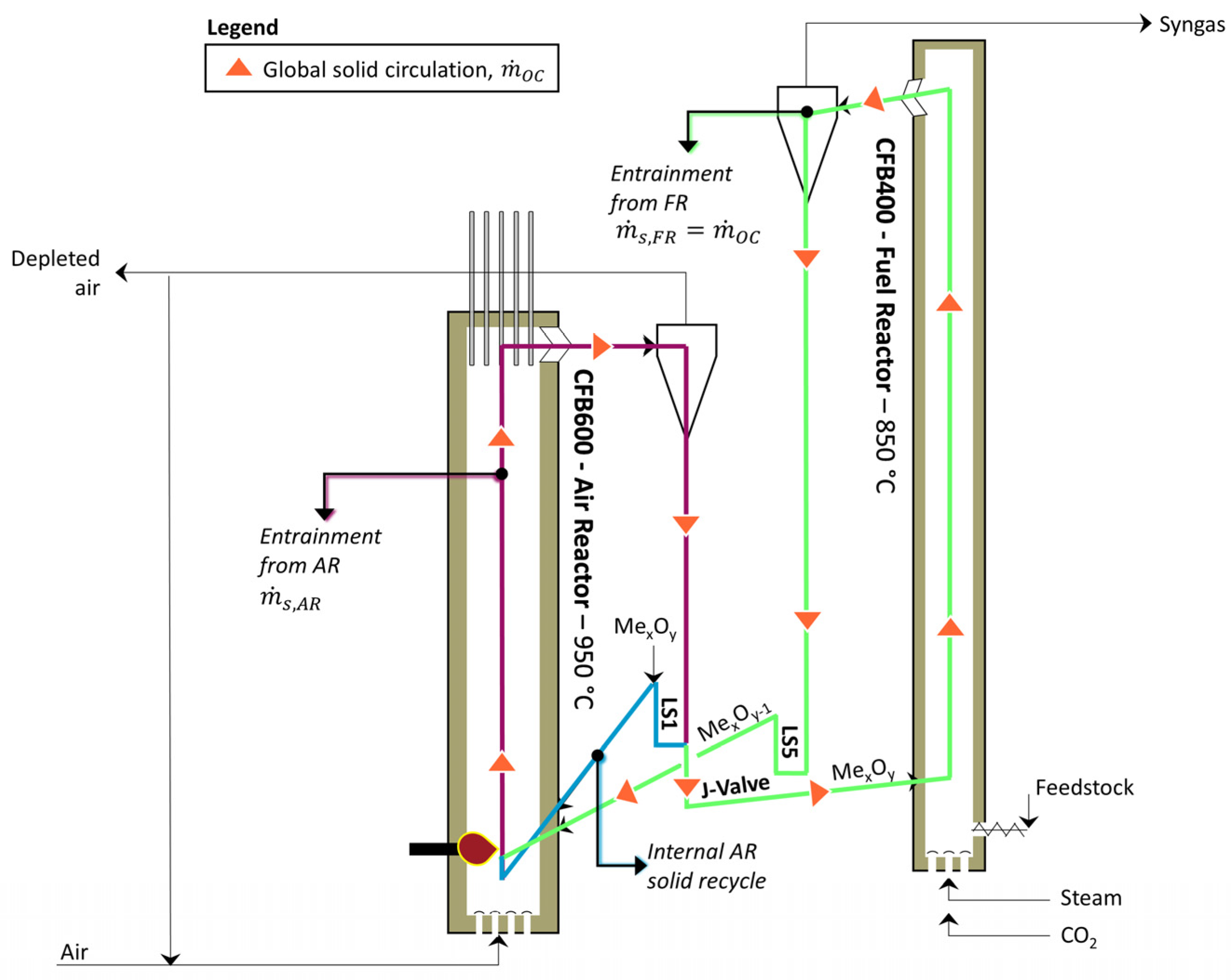 Energies 16 05630 g006 Energies 16 05630 g006