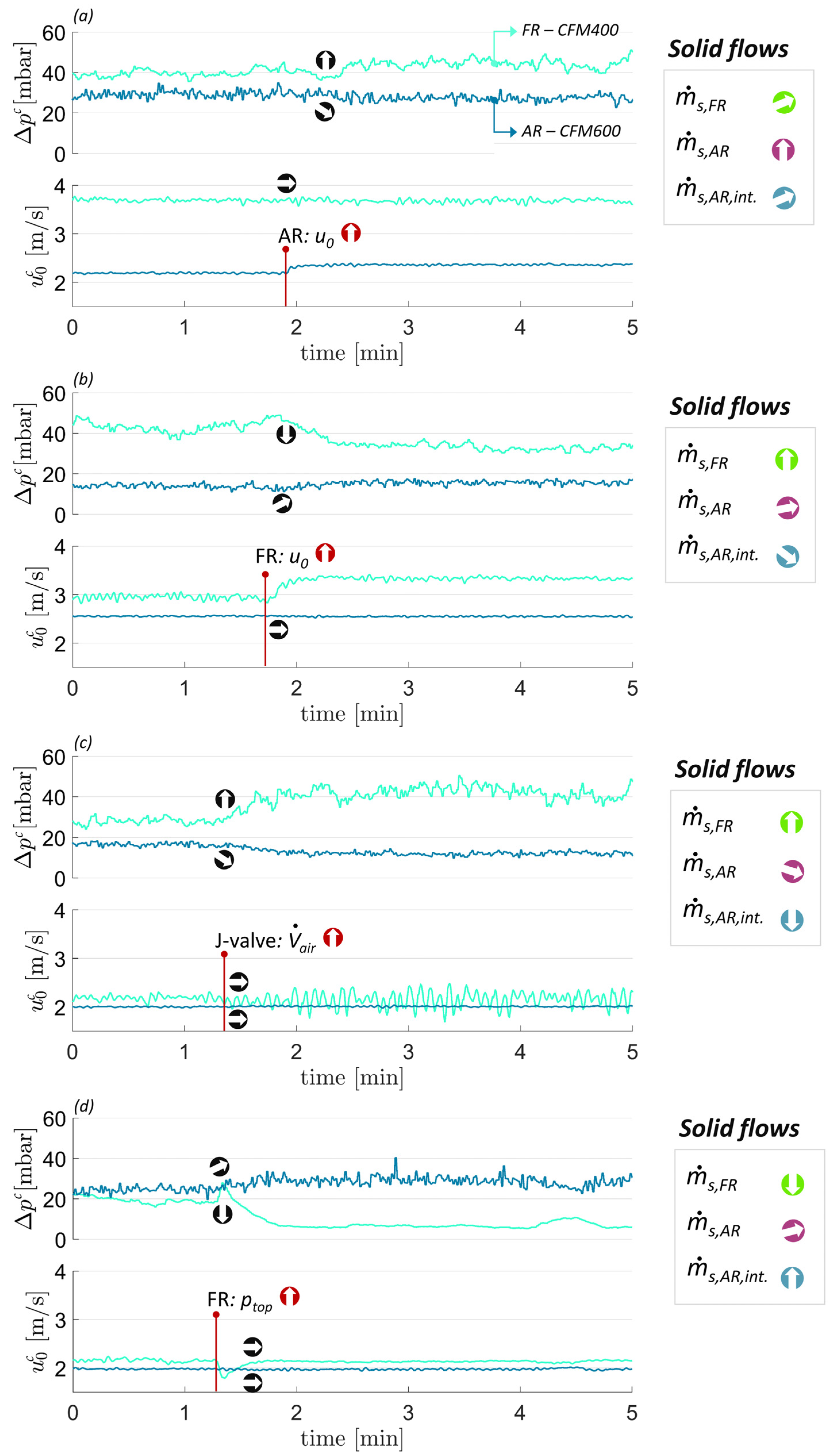Energies 16 05630 g007 Energies 16 05630 g007