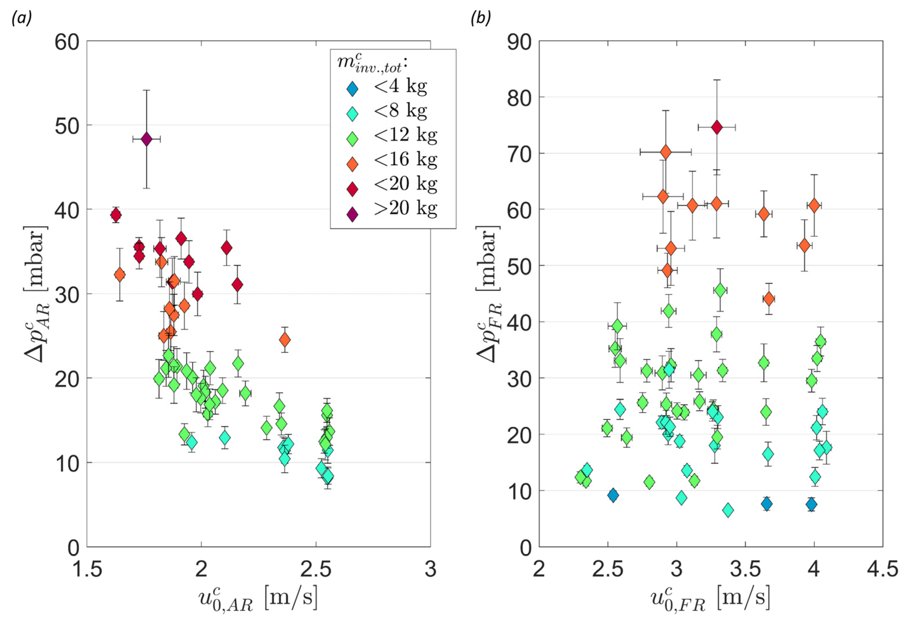 Energies 16 05630 g010 Energies 16 05630 g010
