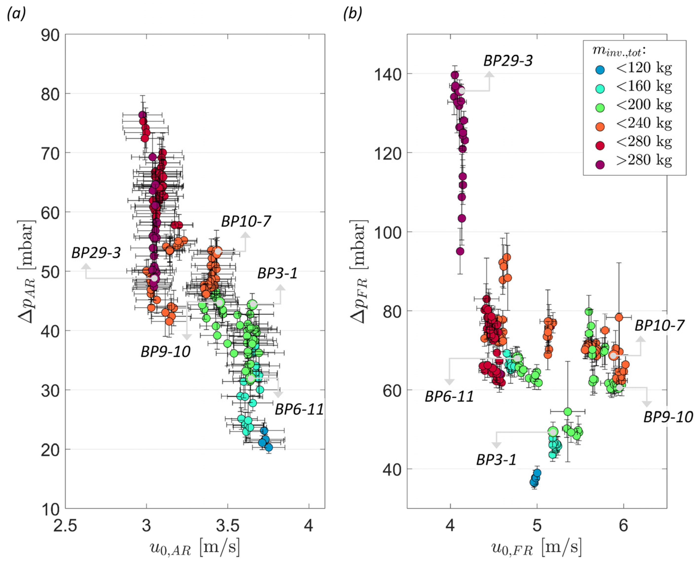 Energies 16 05630 g011 Energies 16 05630 g011