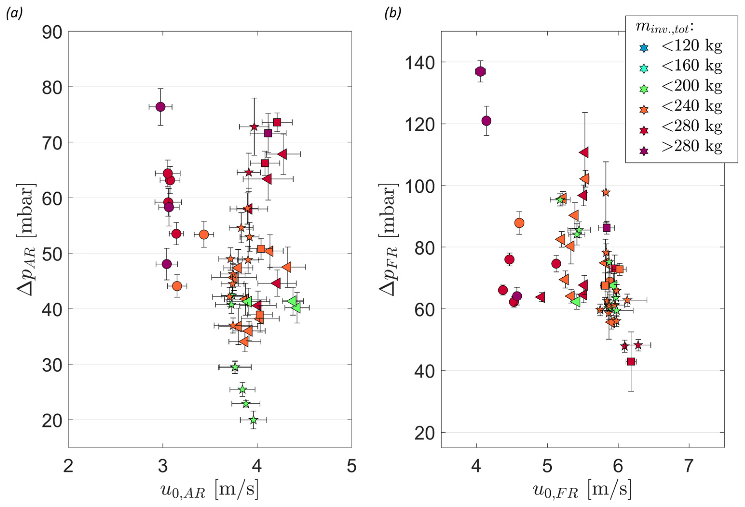Energies 16 05630 g012 Energies 16 05630 g012