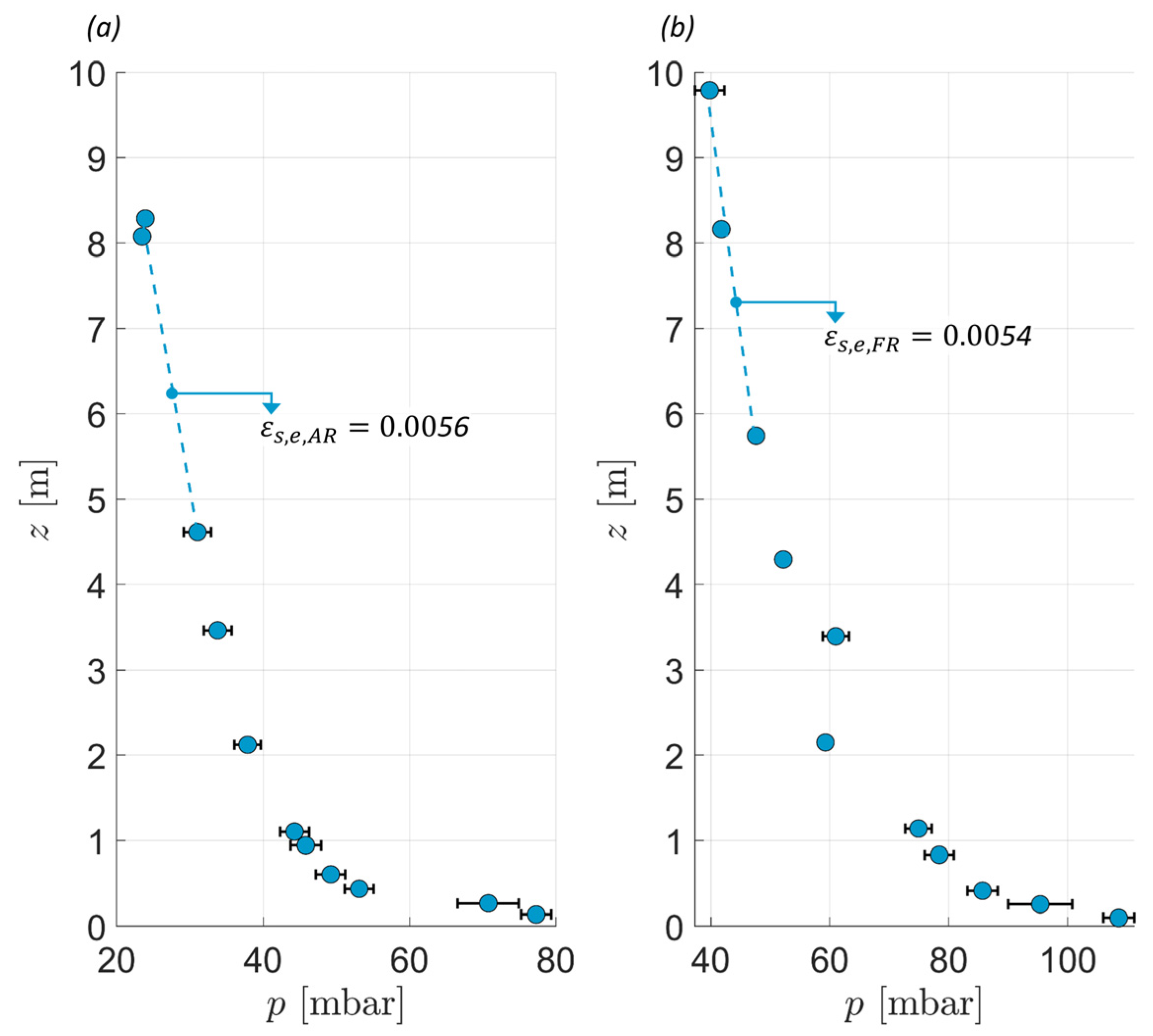 Energies 16 05630 g013a Energies 16 05630 g013a