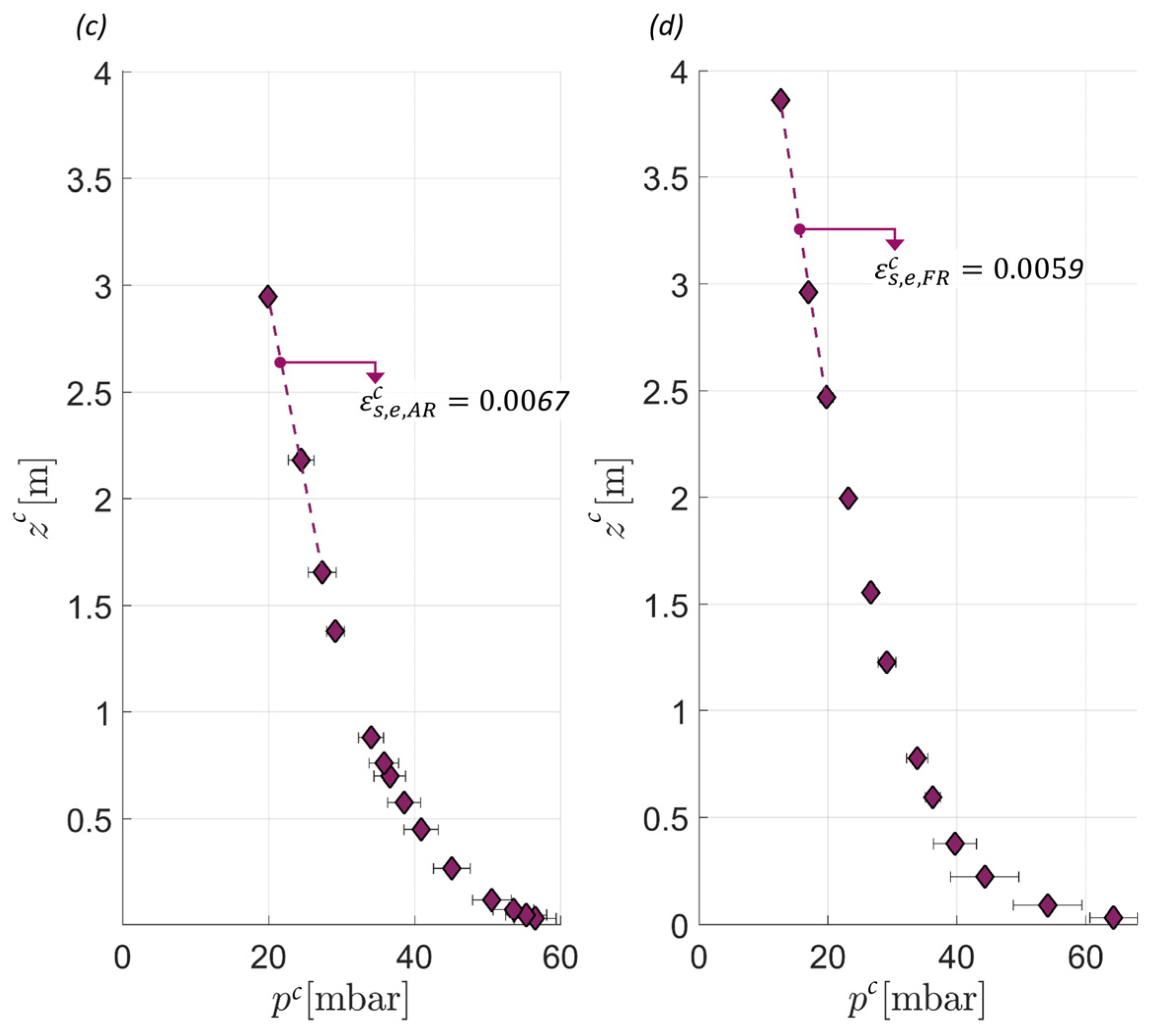 Energies 16 05630 g013b Energies 16 05630 g013b
