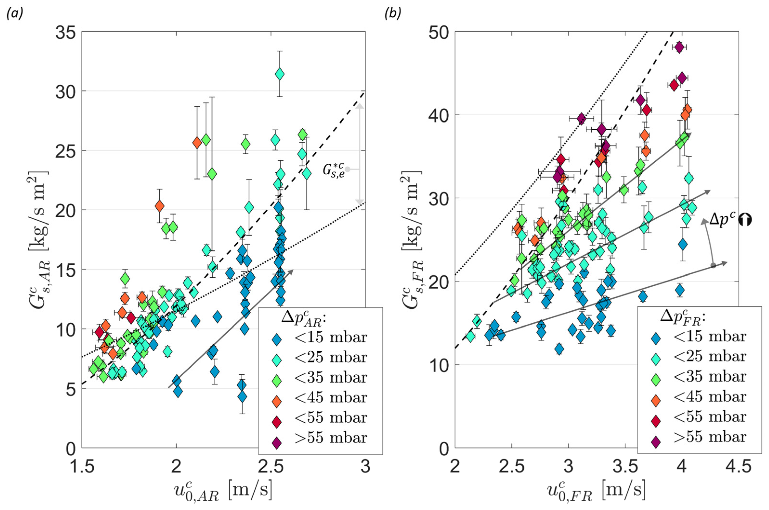 Energies 16 05630 g014 Energies 16 05630 g014
