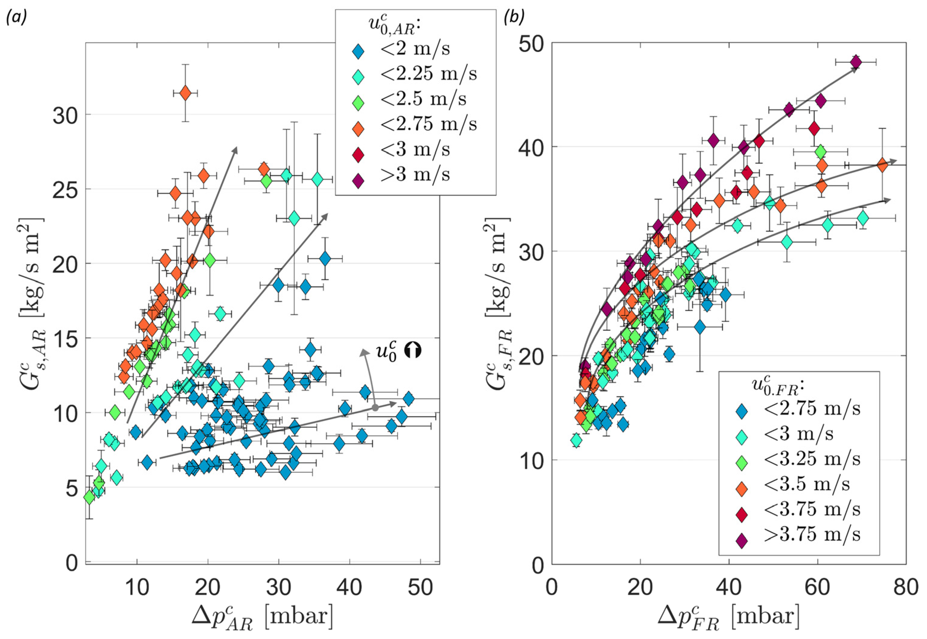 Energies 16 05630 g015 Energies 16 05630 g015