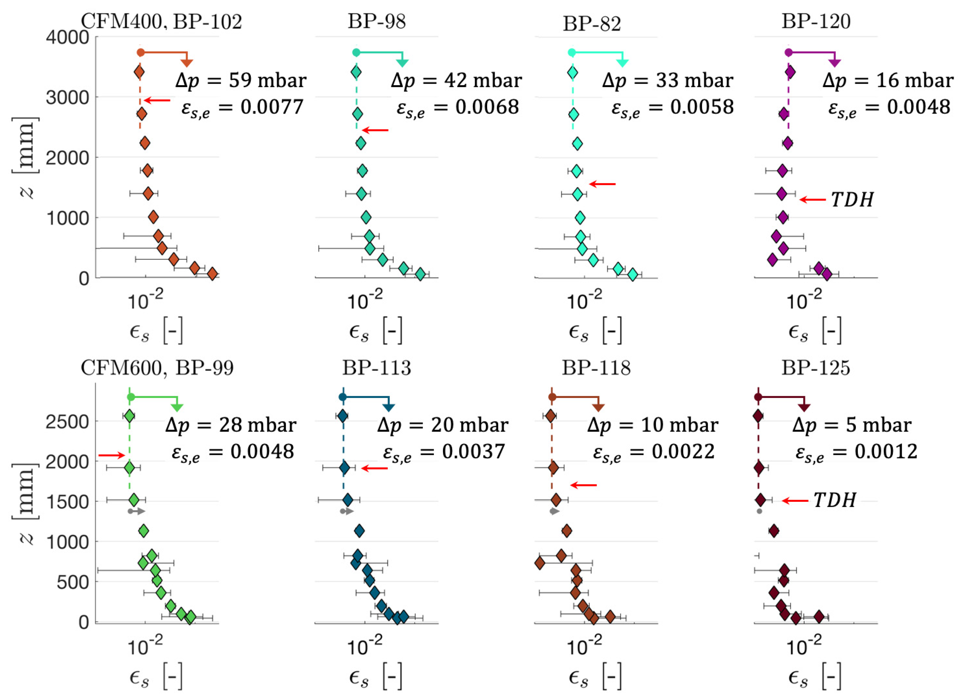Energies 16 05630 g016 Energies 16 05630 g016
