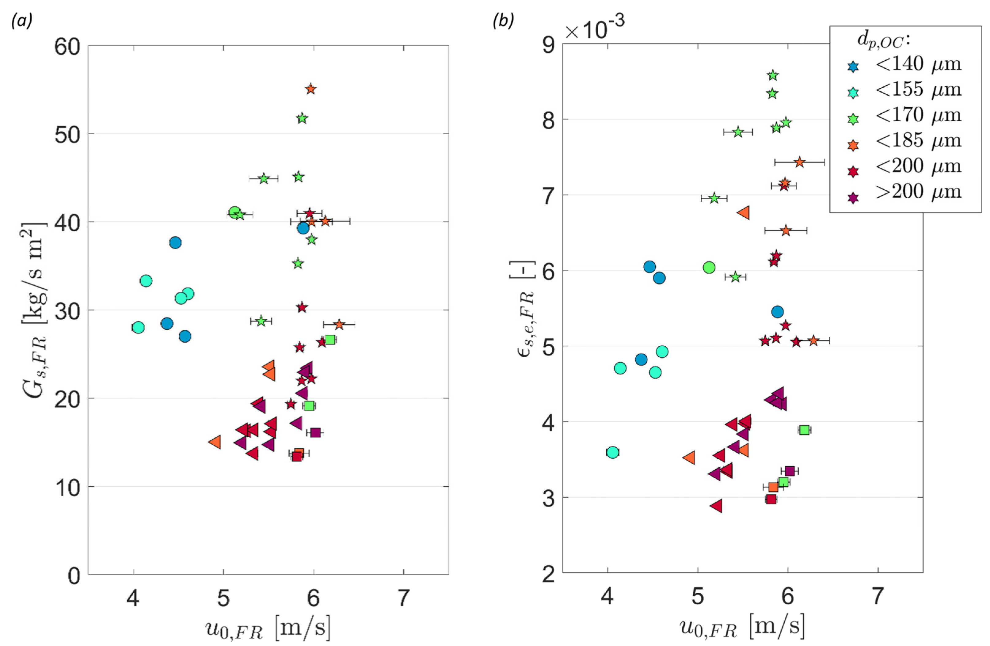 Energies 16 05630 g018 Energies 16 05630 g018