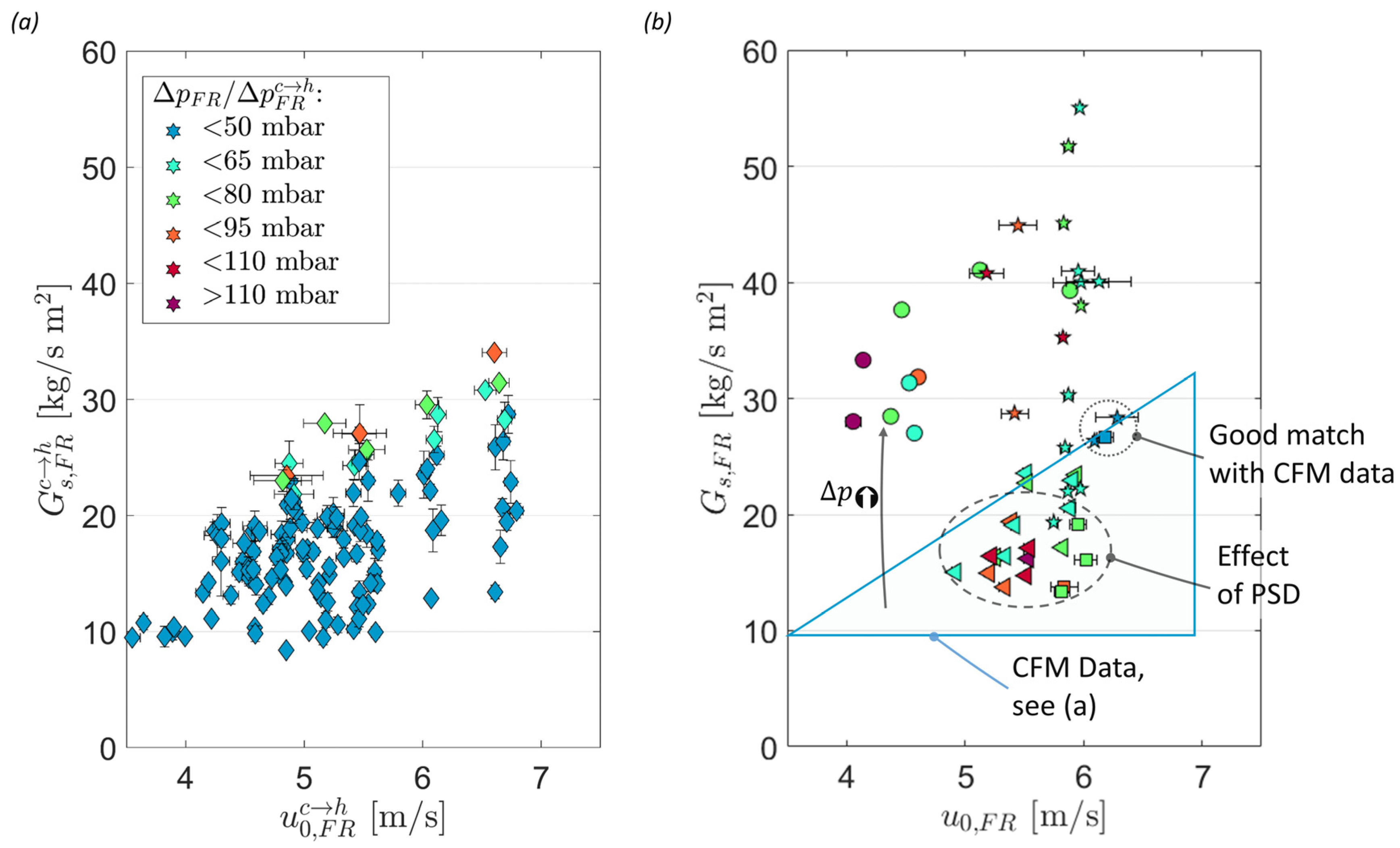 Energies 16 05630 g019 Energies 16 05630 g019