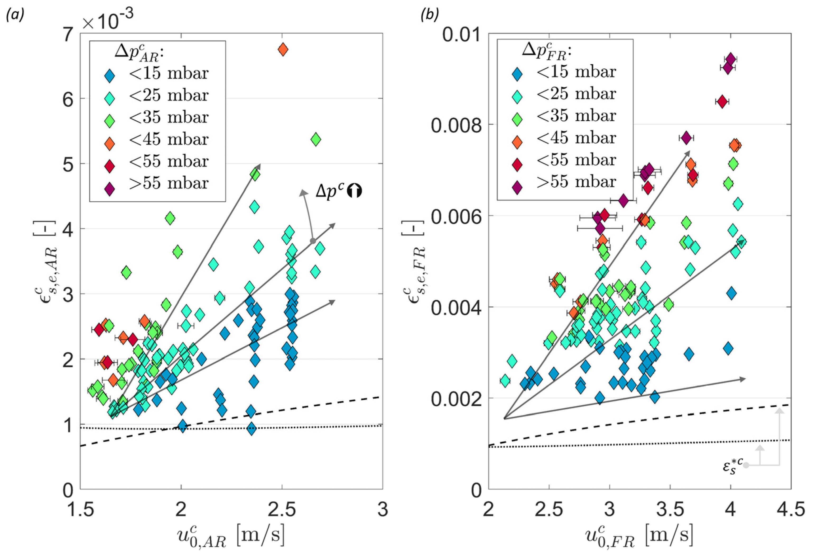 Energies 16 05630 g020 Energies 16 05630 g020