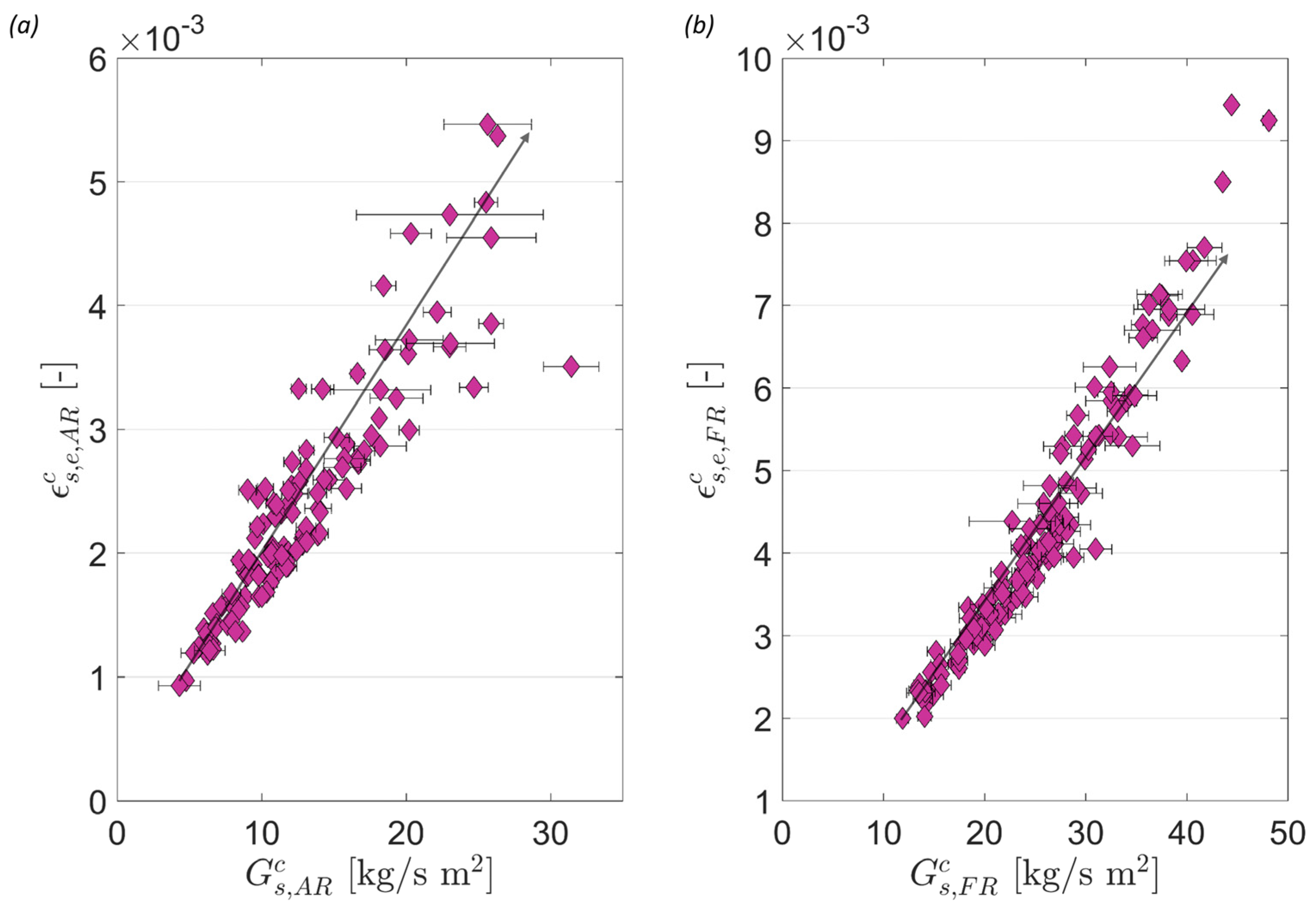 Energies 16 05630 g021 Energies 16 05630 g021