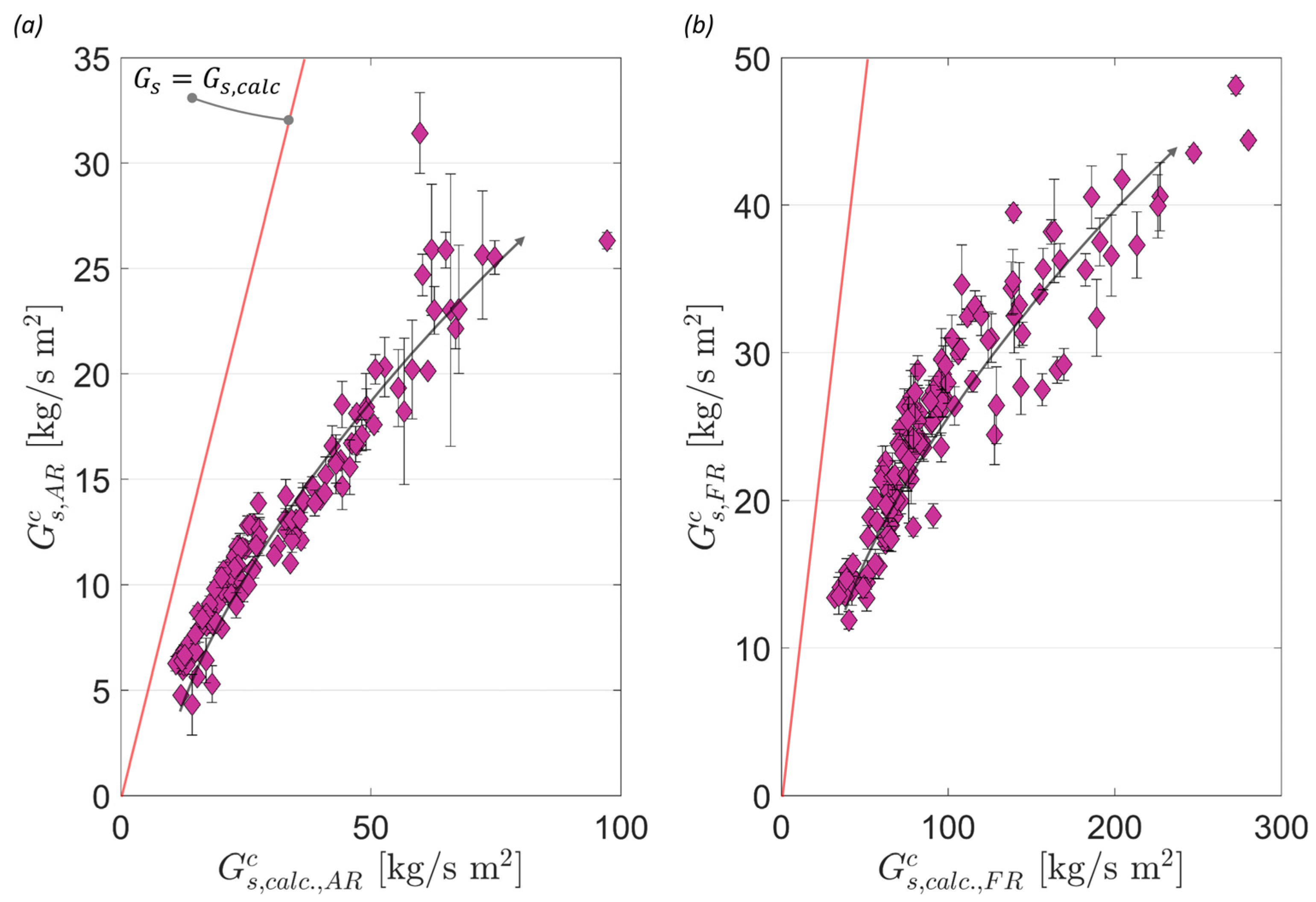 Energies 16 05630 g022 Energies 16 05630 g022
