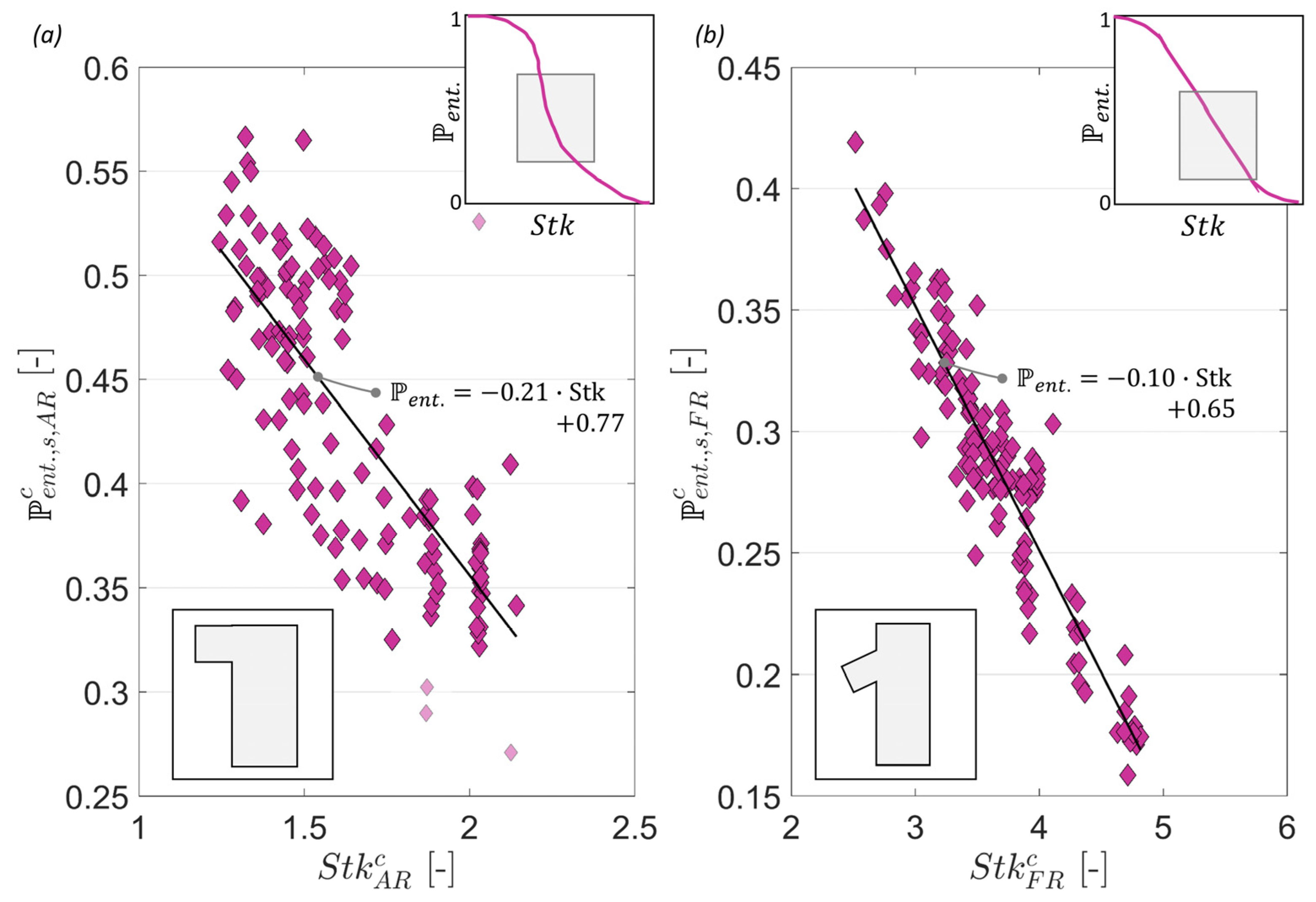 Energies 16 05630 g023 Energies 16 05630 g023